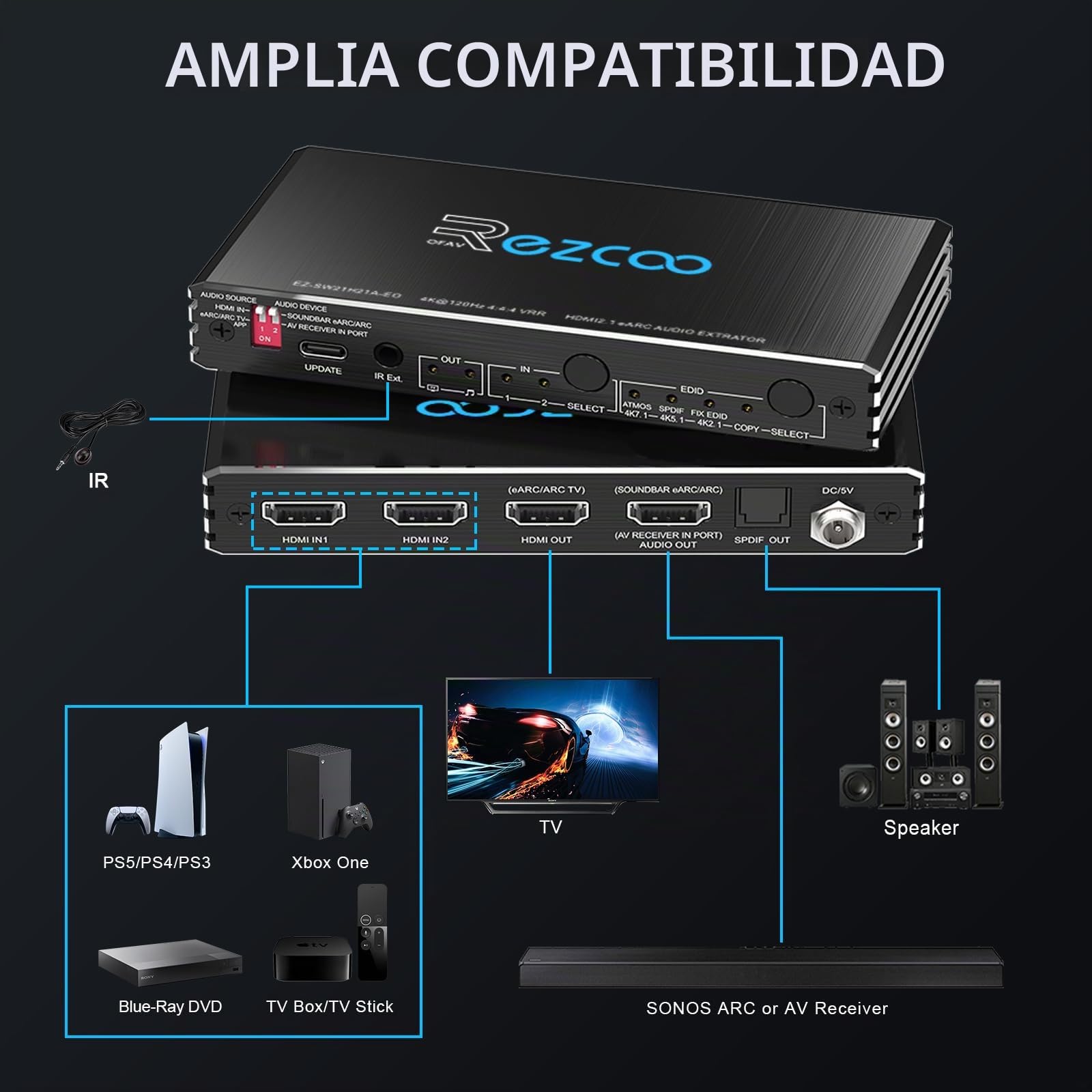 Interruptor HDMI 2.1 eARC 4K 120Hz 4x1 Extractor de audio VRR ALLM HDCP2.3 ARC HDR10 Óptica SPDIF y salida de audio de 3,5 mm Switch HDMI 4 en 1 OUT Mando a distancia IR Dolby Digital EDID para PS5