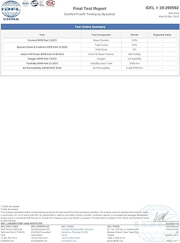 Miniatura 8 de HGOOSE - Cama de plumas húngara superior de plumón - California King