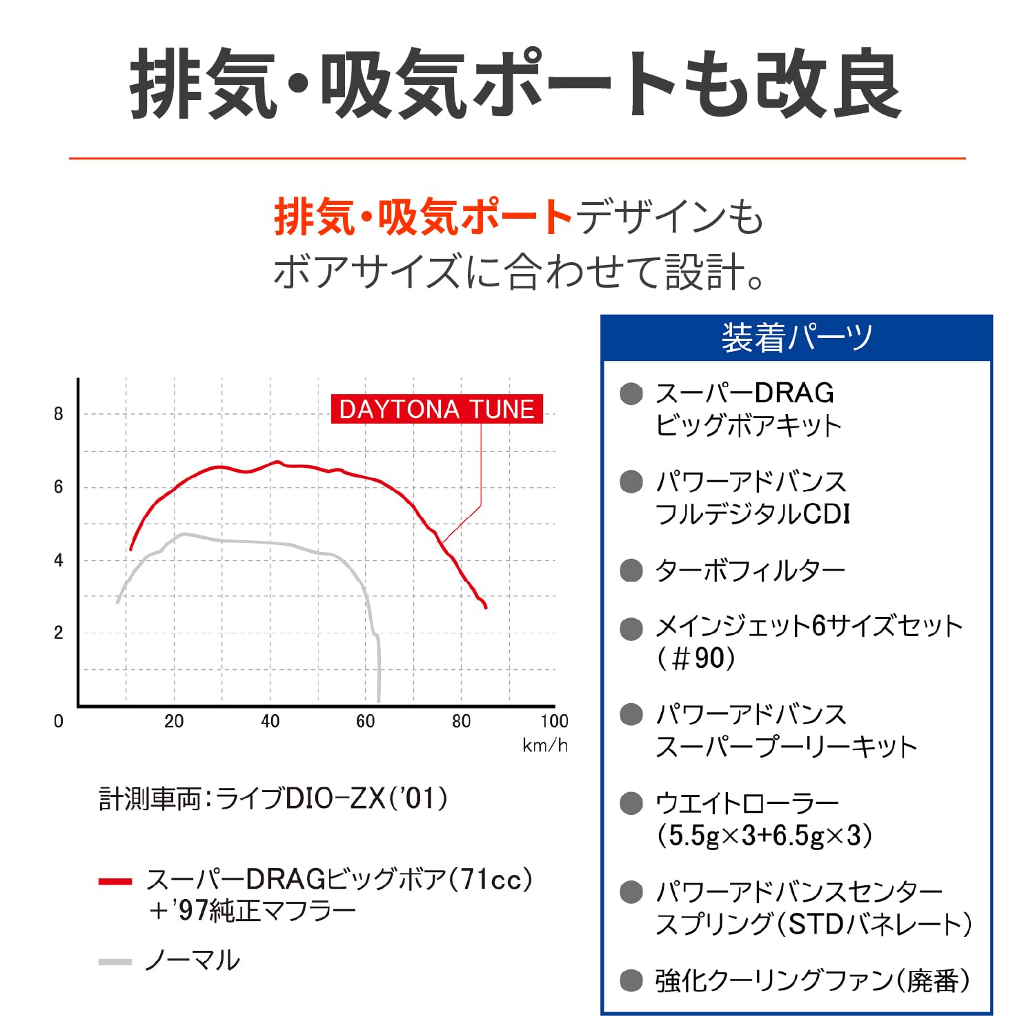 やぴ TE-ZX1 製品情報｜AVIOT