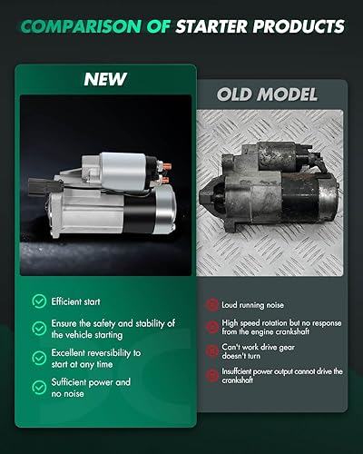 Miniatura 205 de SCITOO Arrancadores Nuevo Ajuste para Nissan Frontier Pickup Xterra 2002 2003 2004 3.3L 17859