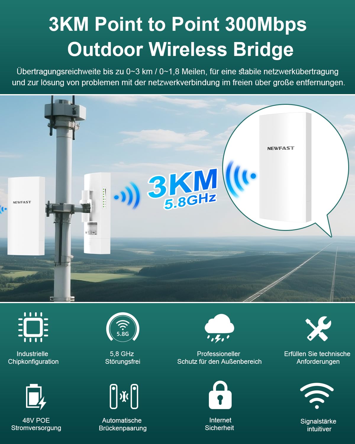 NEWFAST Outdoor CPE,300Mbps Neuester Outdoor WLAN Access Point Für Bauernhof,WLAN Bridge mit 11dBi Antenne,5.8G 3KM Getriebe stabil,48V POE Power,Wasserdicht,Supports Bridge/AP/Repeater/Routing Modus