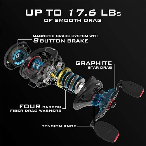 Miniatura 8 de Carretes de pesca Baitcasting KastKing Royale Legend II, nuevo diseño compacto de carrete baitcaster de pesca, arrastre de fibra de carbono de 17.64