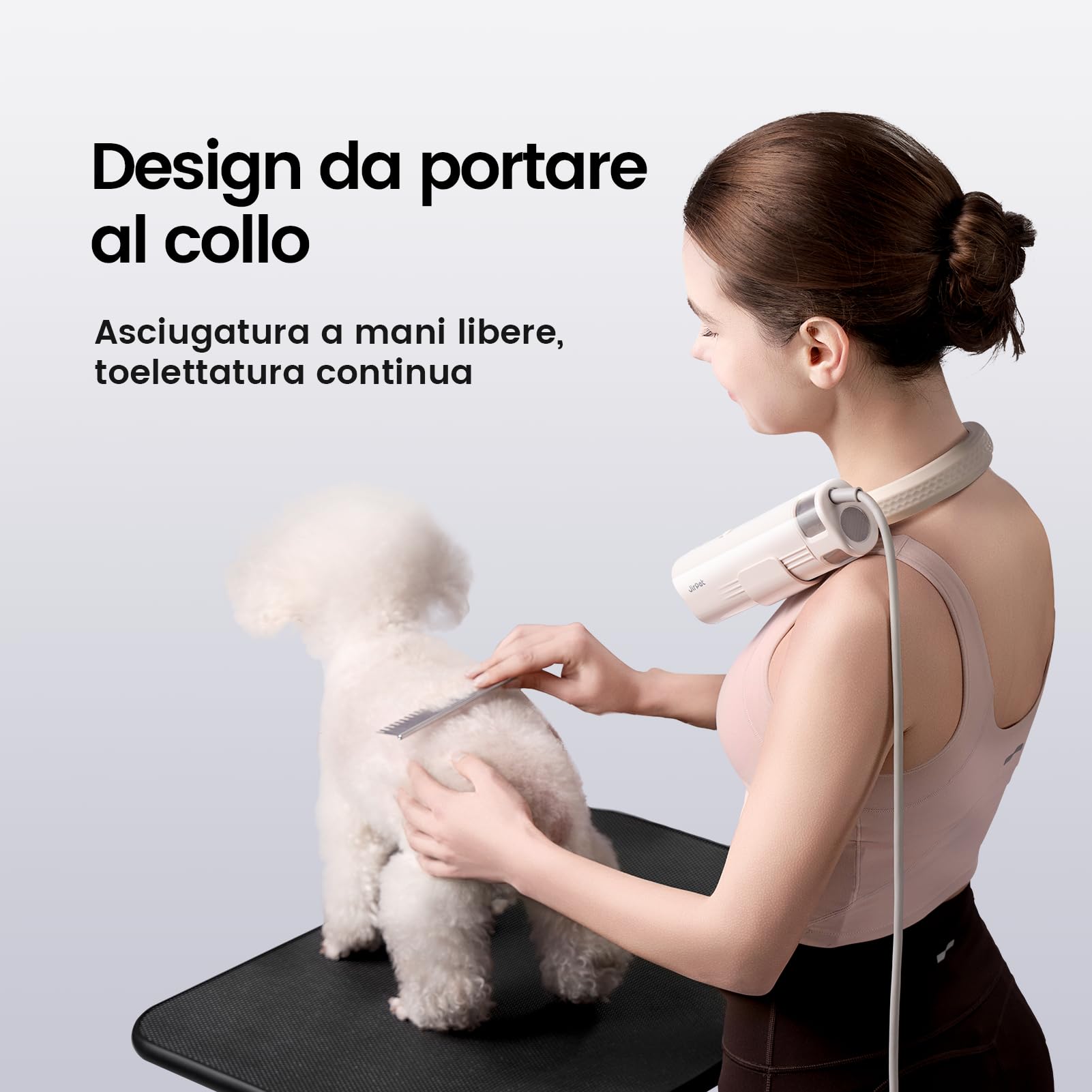 JirPet Soffiatore per Cani da Collo, Asciugacapelli Professionale per Cani, Portatile con velocità di 75 m/s, asciugacapelli Senza Mani con Supporto per Il Collo, 3 velocità e 4 Temperature