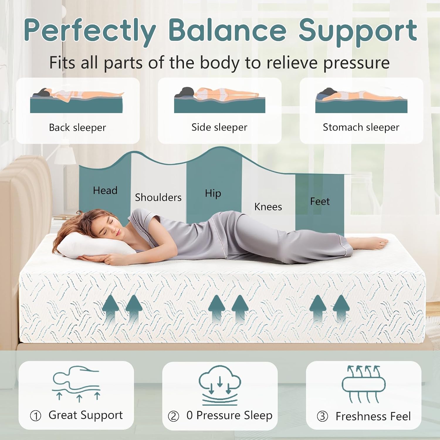 14 inch Full Size Mattress, Memory Foam Mattress in a Box, Fiberglass Free, Medium Feel, Breathable Cooling Layers, Certified Safe Materials for Pressure & Pain Relief, Soft and Comfortable