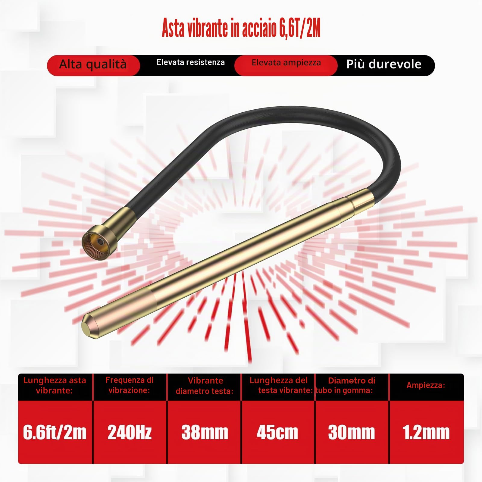IMAYCC 2000W Vibratore per Calcestruzzo, Vibratore da Costruzione Elettrico 4300 giri/min, Lunghezza asta Vibrante 2m, Diametro albero Vibrante 38mm, per Strade Tunnel Ponti Case ecc.