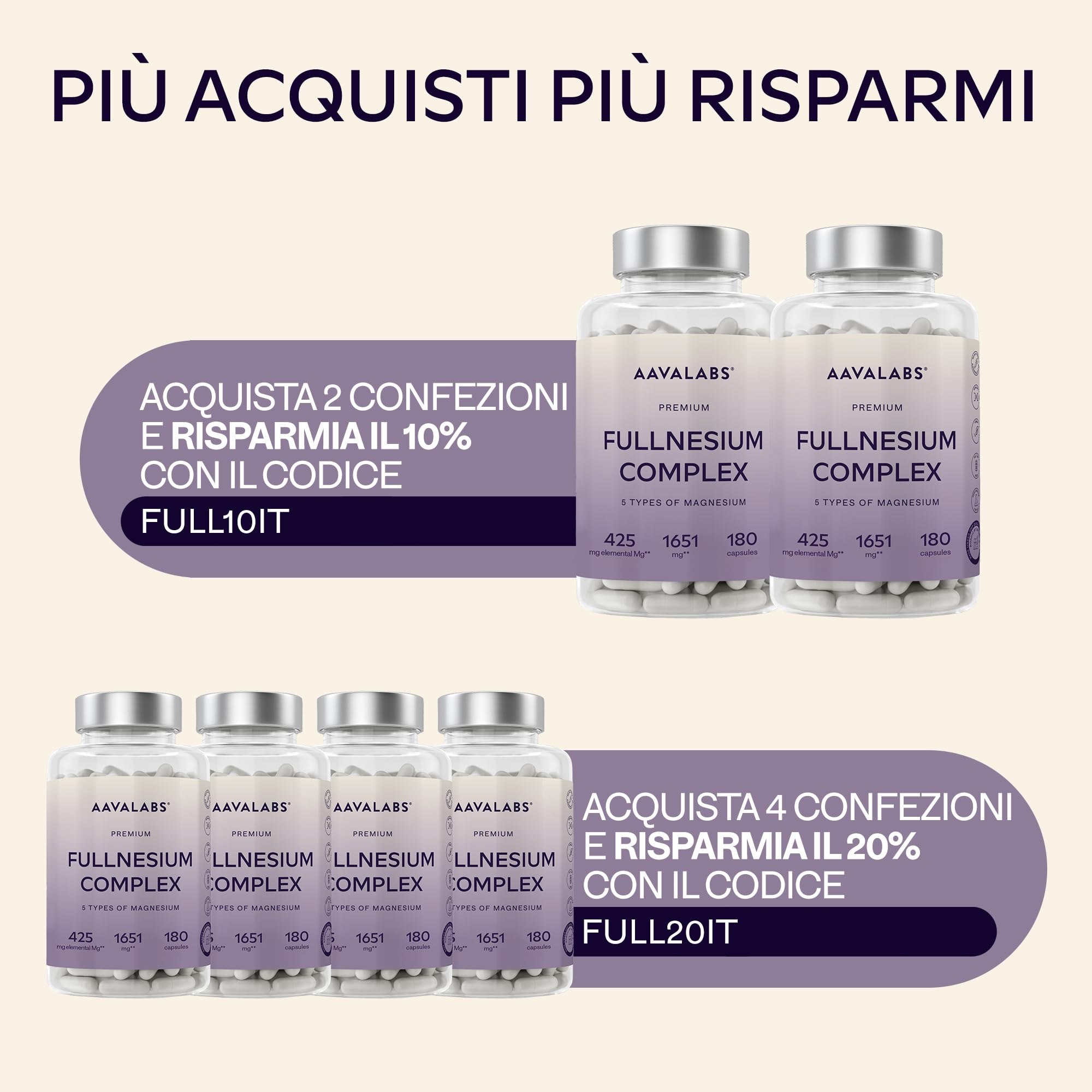 Magnesio Completo 1651mg | 5 Fonti di Magnesio: Citrato, Bisglicinato (Glicinato), Malato, Taurato, Ossido - 425mg Mg Elementare - Integratori Stanchezza - Integratore Donna e Uomo - 180 Capsule