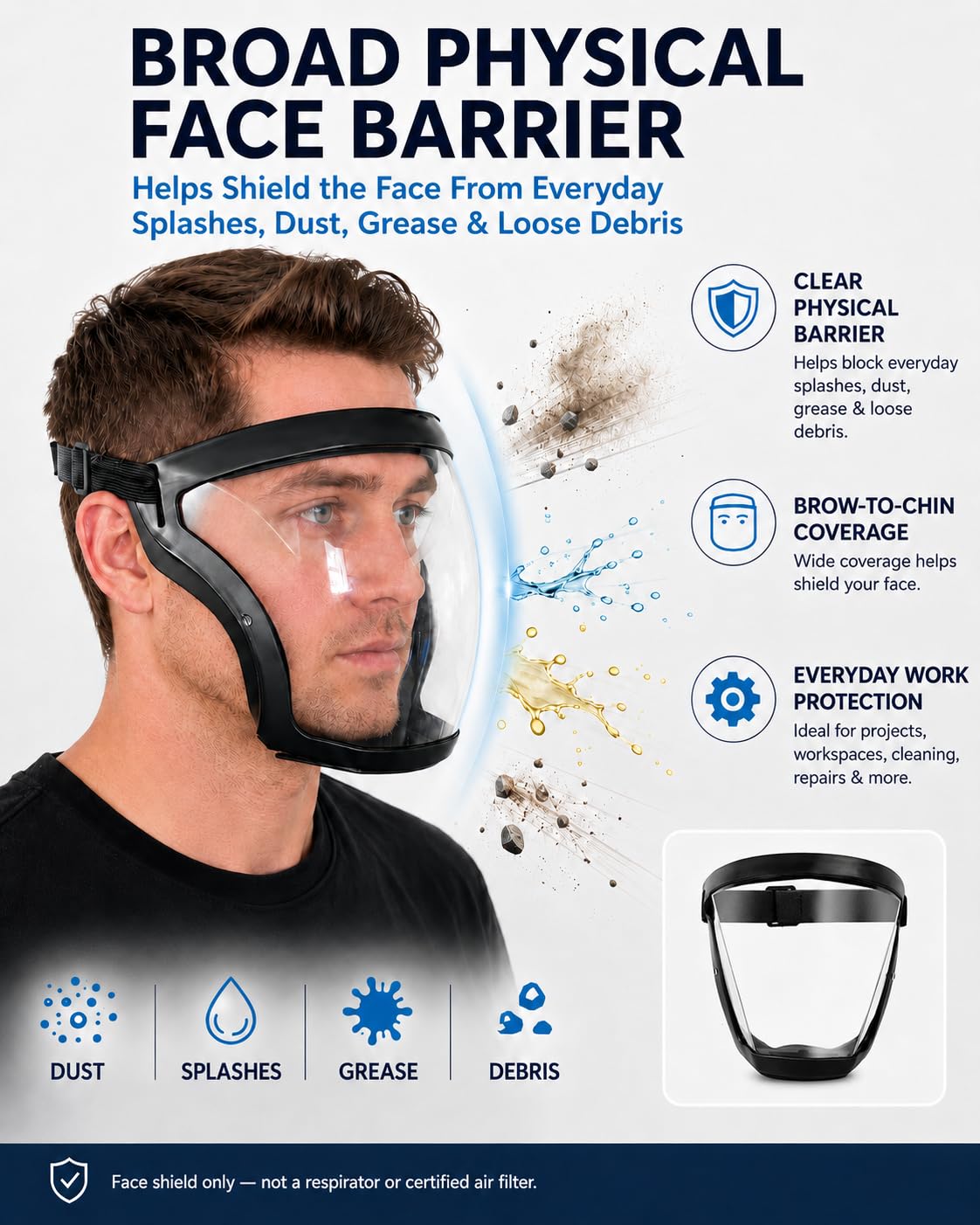 Clear Face Shield - Full Face Protection for Work -2 Clear Face Shield - Full Face Protection for Work -2