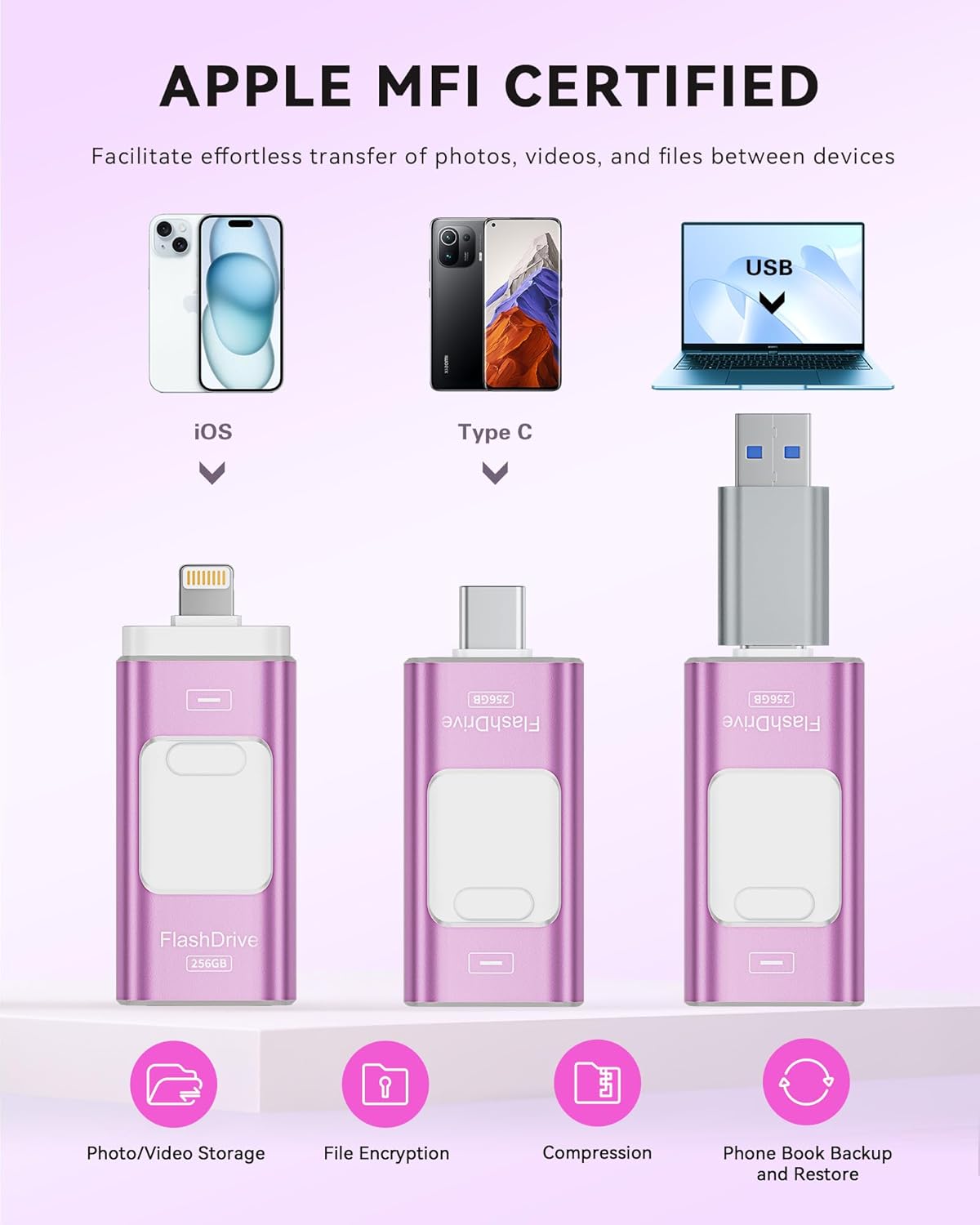 Apple MFi Certified 256GB Flash Drive for iPhone Thumb Drive Photo Stick, USB Memory Stick iPhone Flash Drive for Photos Videos, High Speed Jump Drive Compatible for iPhone/iPad/Android/PC (Purple) Purple 256GB