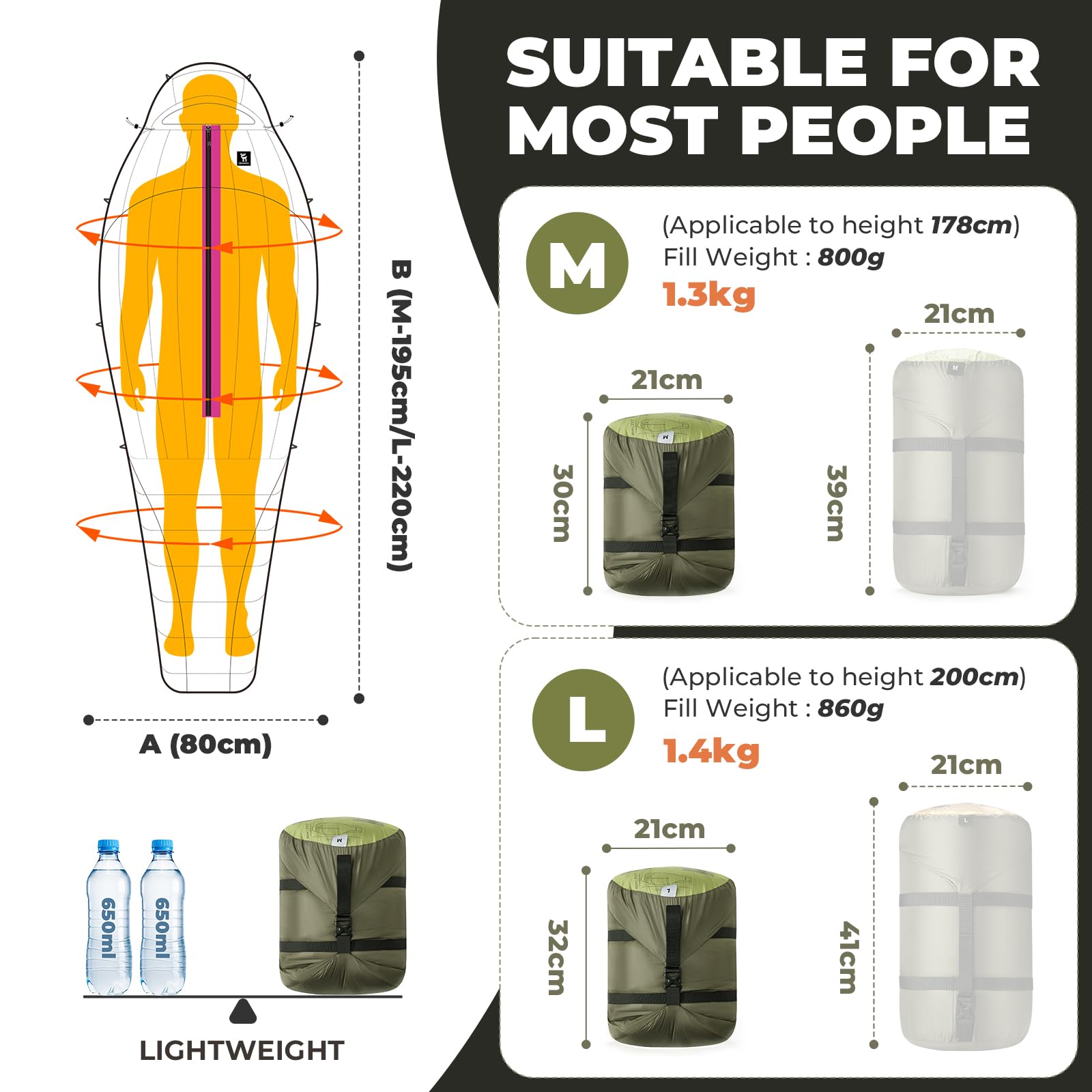 Saco de Dormir de Plumón Ultraligero Pequeño, Cálido Saco de Dormir Individual para Adultos Invierno -10℃-5℃ al Aire Libre para Camping, Senderismo y Acampada