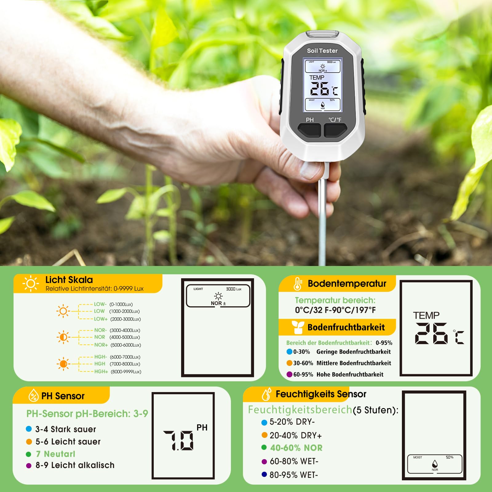 YAMRON ph messgerät Erde, 5-in-1 Digital Plant bodenmessgerät with PH Value/Temperature/Feuchtigkeit/Licht für Gartenarbeit, Farm, Rasen, Landwirtschaft und Outdoor-Pflanzen
