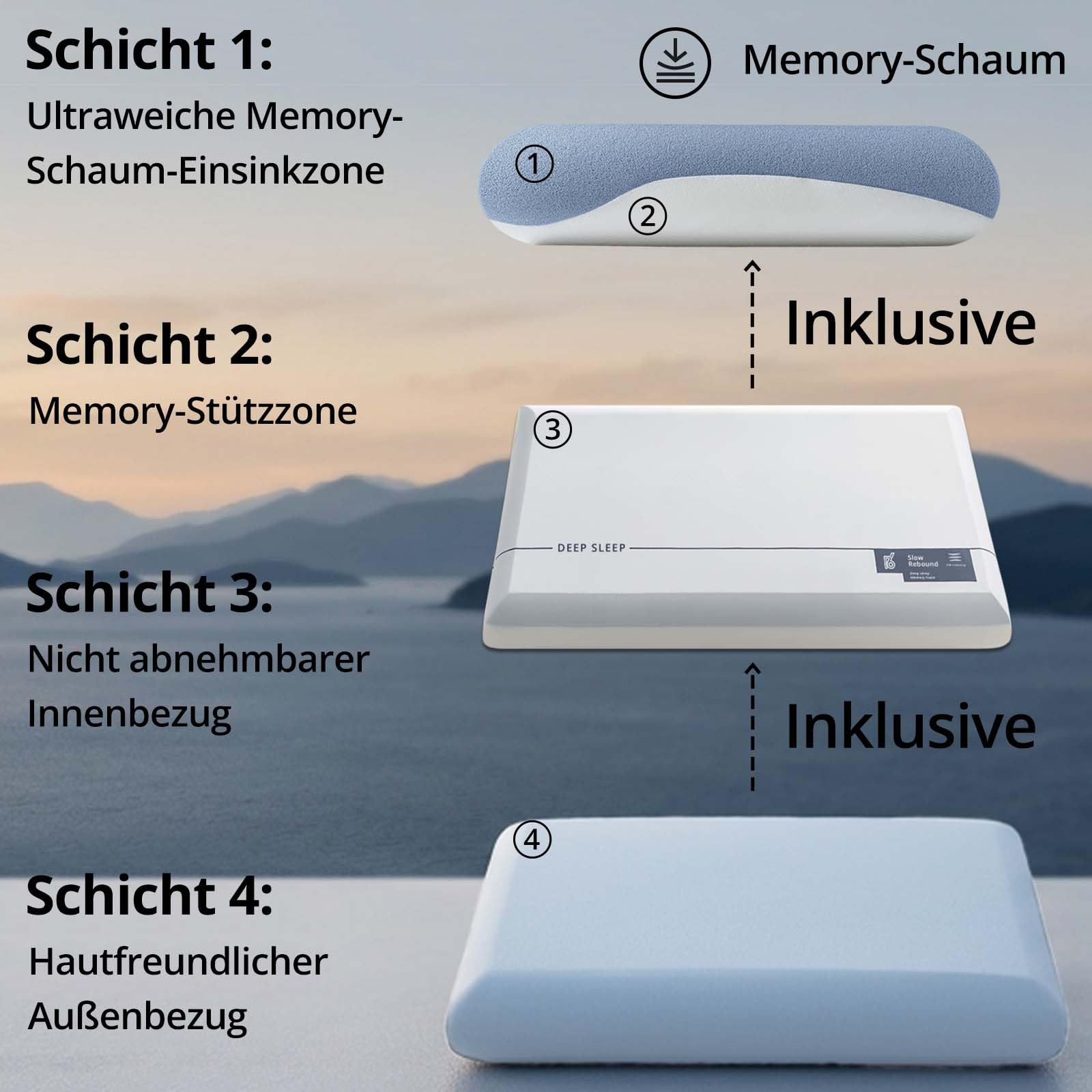 Ergonomisches Nackenkissen-Seitenschläferkissen mit Memory Schaum, Blau