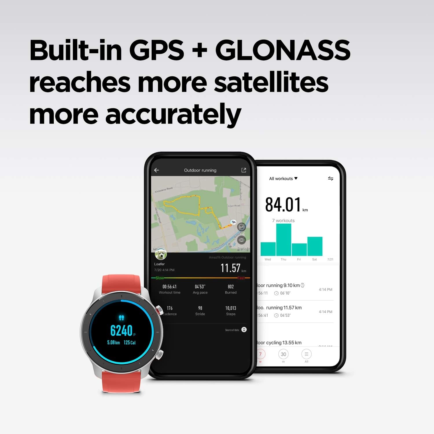 Amazfit GTR 42mm - Smartwatch A1910 Cherry Blossom Pink,  A191042CHERRYBLSPINK : Amazon.de: Elektronik \u0026 Foto