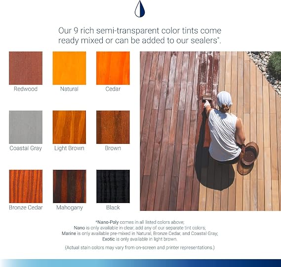 SEAL-ONCE Marine Waterproof Wood Sealer and Stain, Clear, 5 Gallon | Premium Wood Sealer - Waterproof Sealant - Wood Stain and Sealer in One