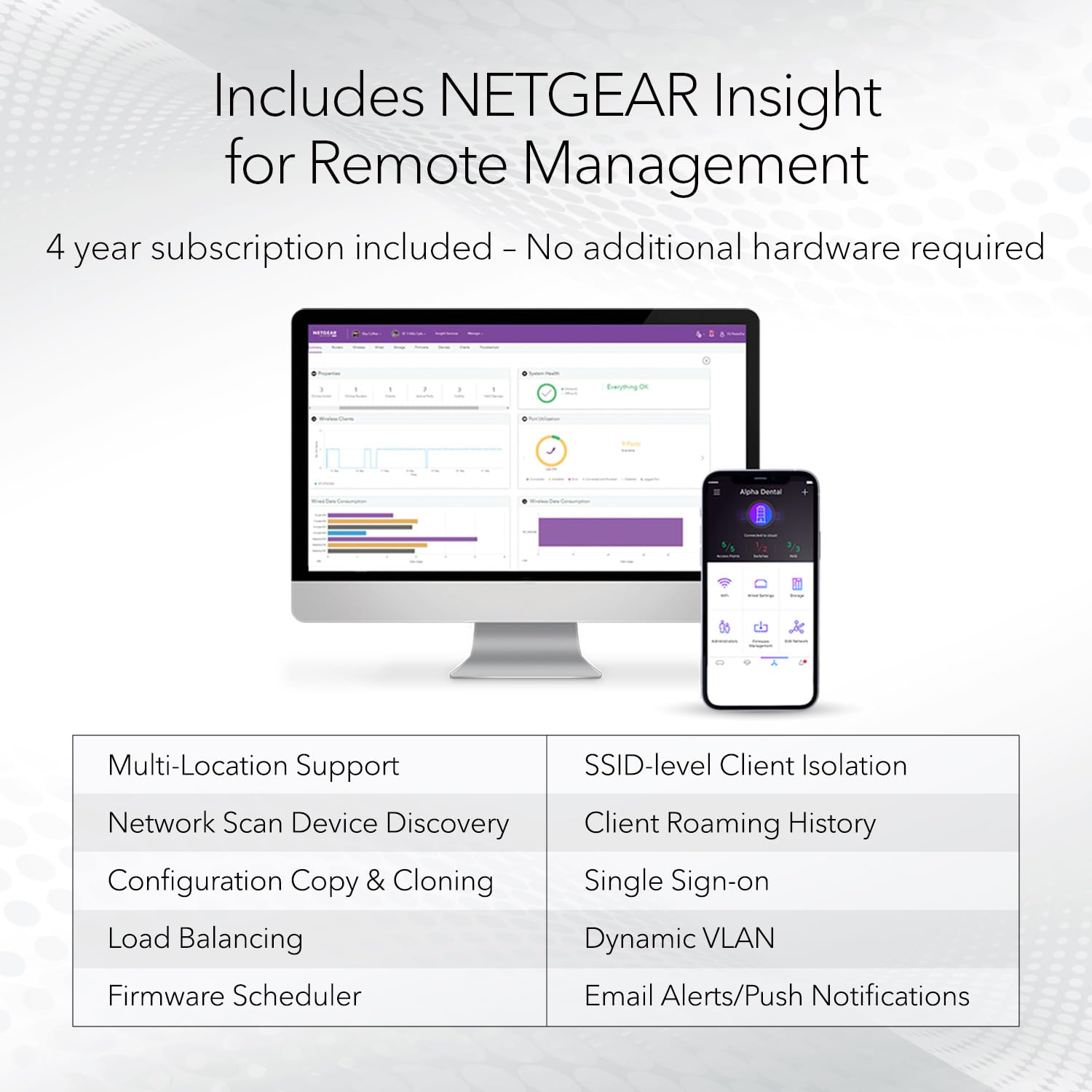 Netgear WAX628-111EUS