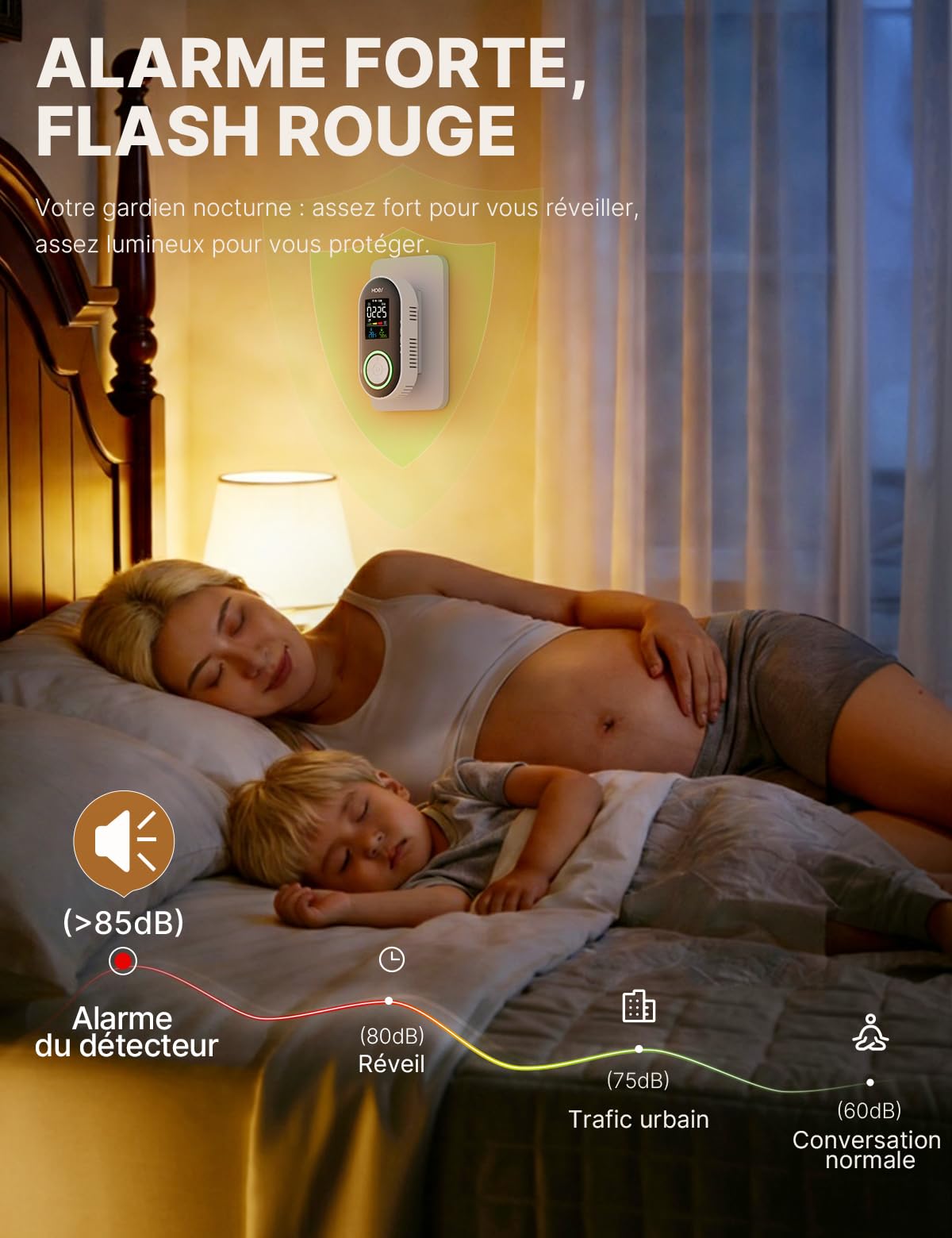 Détecteur de Monoxyde de Carbone/Gaz/Fumée avec Prise - Détecteur CO 5-en-1 avec Capteur de Température & Humidité - Alarme Sonore pour Propane, Méthane, Éthane & CO - pour Maison et Caravane