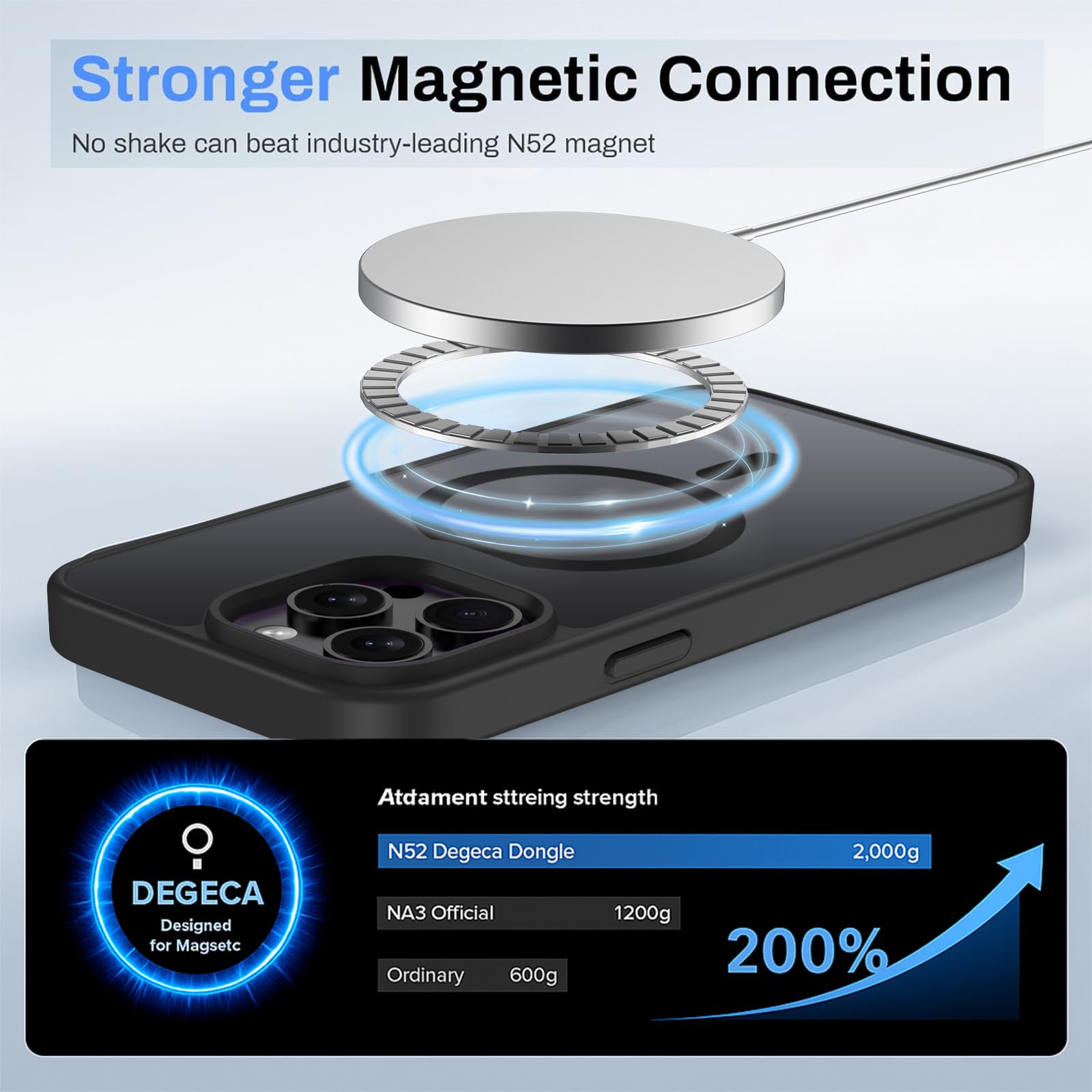 ORDA Custodia magnetica per iPhone 13 Pro Max 6,7 pollici compatibile con MagSafe, custodia per iPhone 13 Pro Max, custodia per cellulare opaca traslucida, retro sottile, antiurto, custodia protettiva