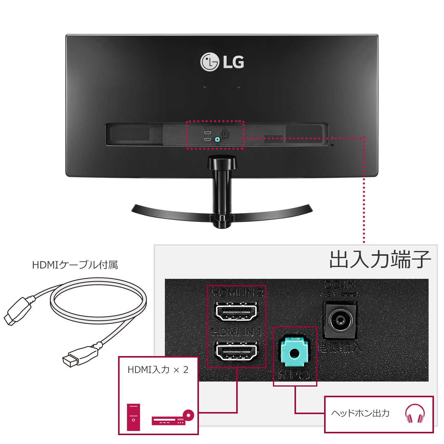 LG ウルトラワイドモニター 34UM59-P 34インチ Amazon.co.jp: 【Amazon 