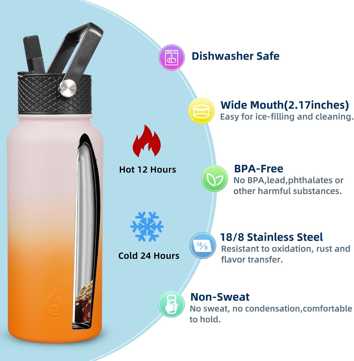 BJPKPK Insulated Water Bottles with Straw Lid, 32oz Metal Large Water Bottle with 3 Lids, Reusable Leak Proof BPA Free Thermo, Stainless Steel Tumblers for Sports, Gym, Travel-Coral - Image 3