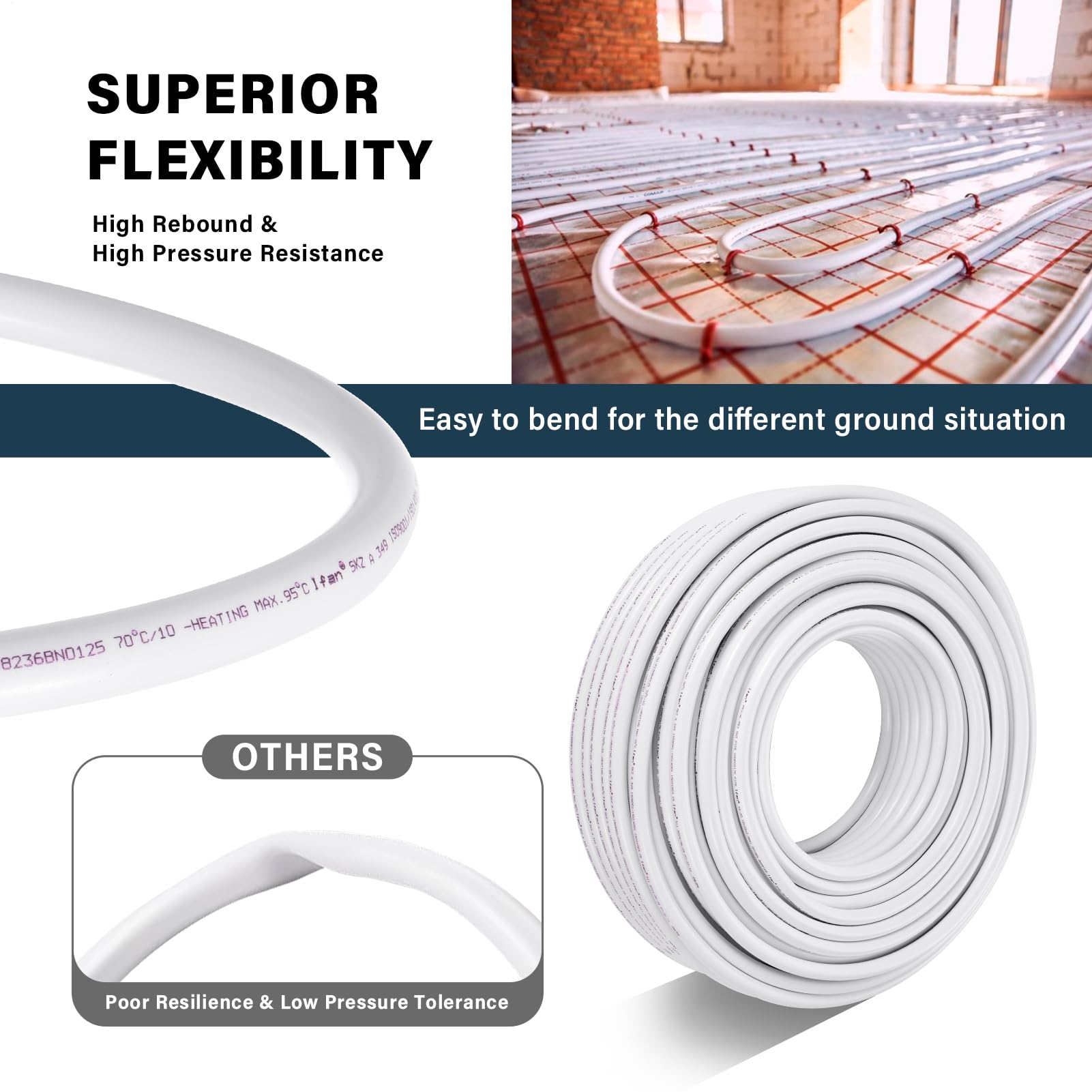 Aluminium Composite Pipe 16x2 Mm 100 Mètres De Tuyaus Composite Multicouche Composites 16 Mm Pour Raccordement De Radiateur, Eau Froide Et Chaude PEXS, D'égout RV, Pour Chauffage Du S