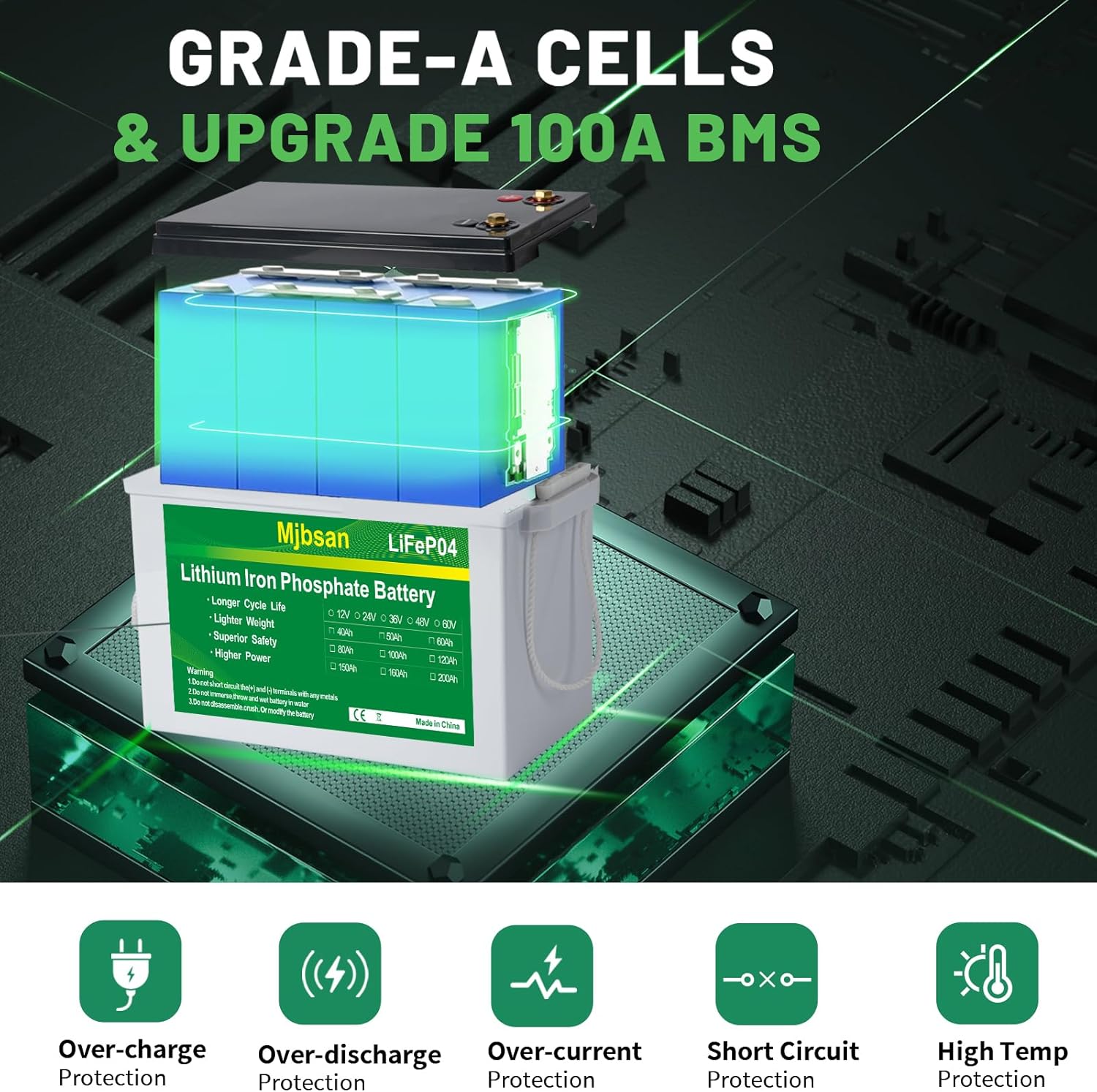 Mjbsan 24V 100Ah LiFePO4 Lithium Battery, Built-in 100A BMS, 5000+ Deep Cycles Lithium Batteries, 10-Year Lifespan,Max. 2560W Load Power, Perfect for RV, Marine, Trolling Motor, Solar Off-Grid System