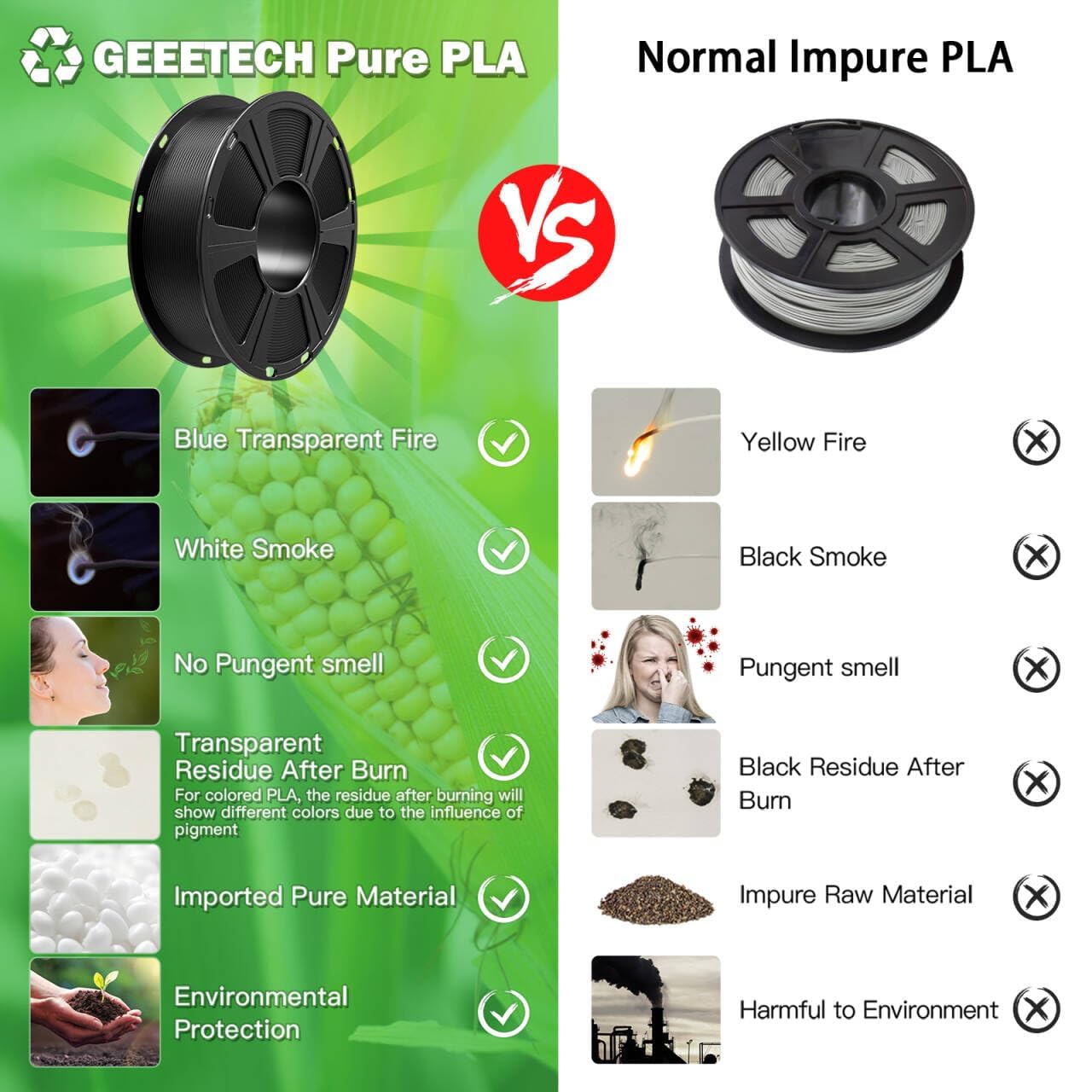 GEEETECH Filamento PLA 1.75mm Nuevo Negro