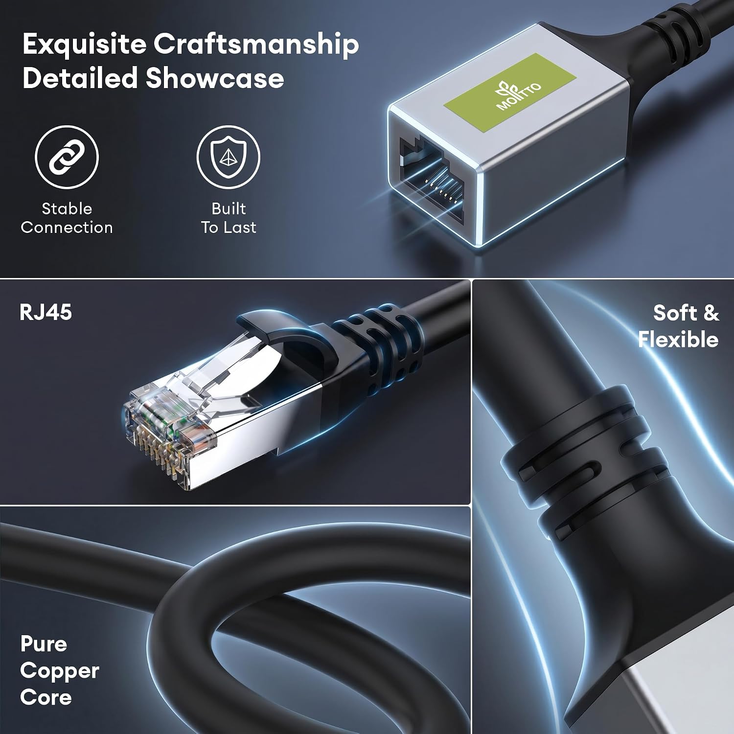 Molltto Cat6 Ethernet Extension Cable 30 FT, RJ45 Male to Female