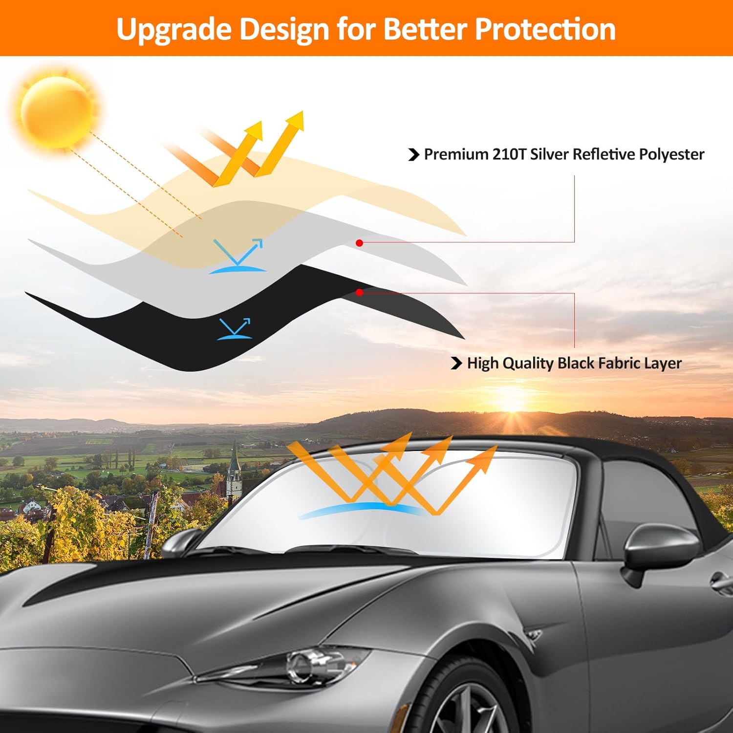 D-Lumina Front Windshield Sun Shade for 2017 2018 2019 Mazda MX-5 Miata, Foldable Front Window Sunshade Sun Visor for UV Rays & Sun Heat Protection Interior Accessories