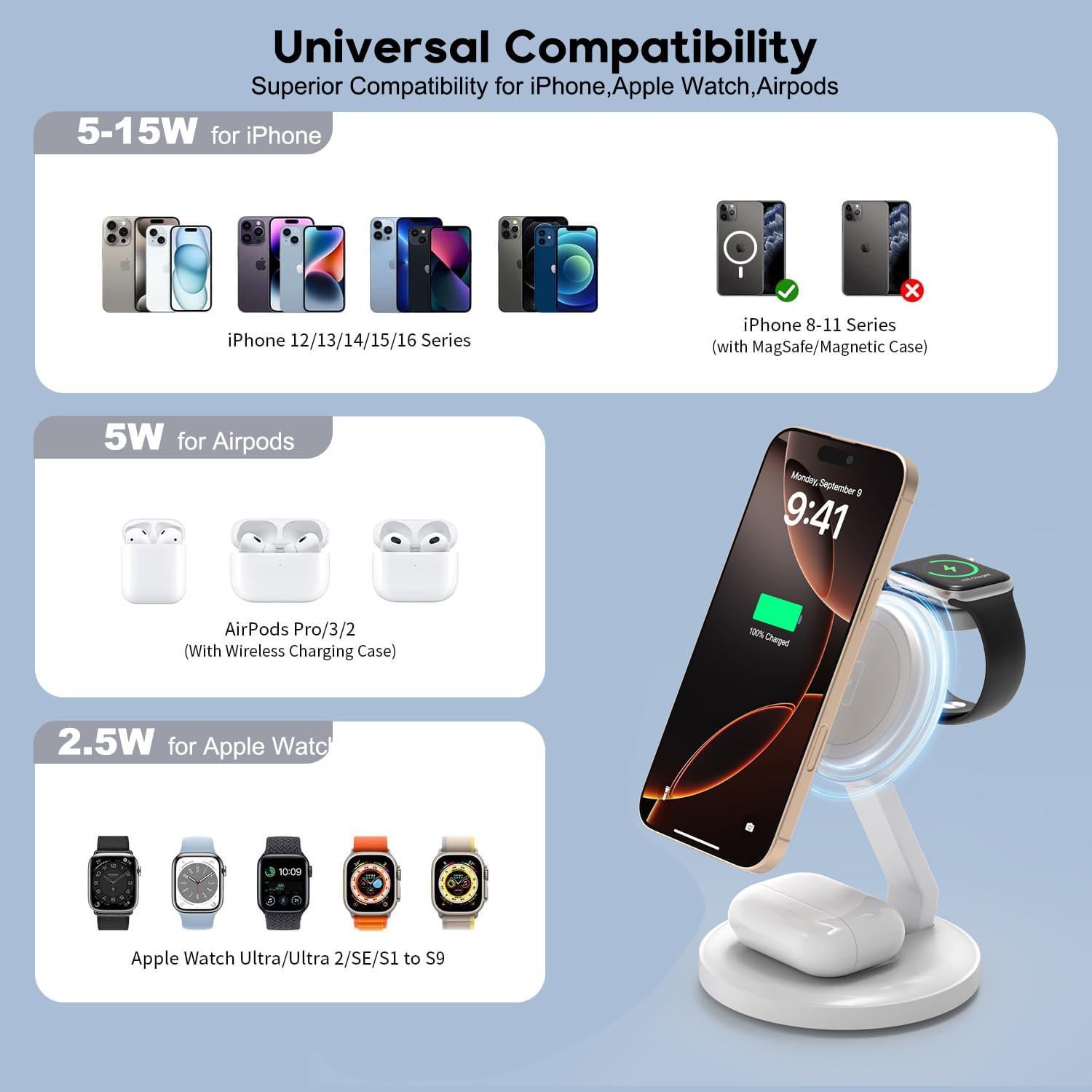 Charging Station for Apple Magnetic Wireless iPhone Mag-Safe Charger,15W 3in1 Foldable Wireless Dock Fast MagSafe Charger Stand for iPhone 16 Pro Max/16 Plus/15 ProMax/14/13/12,Apple Watch,AirPods Pro