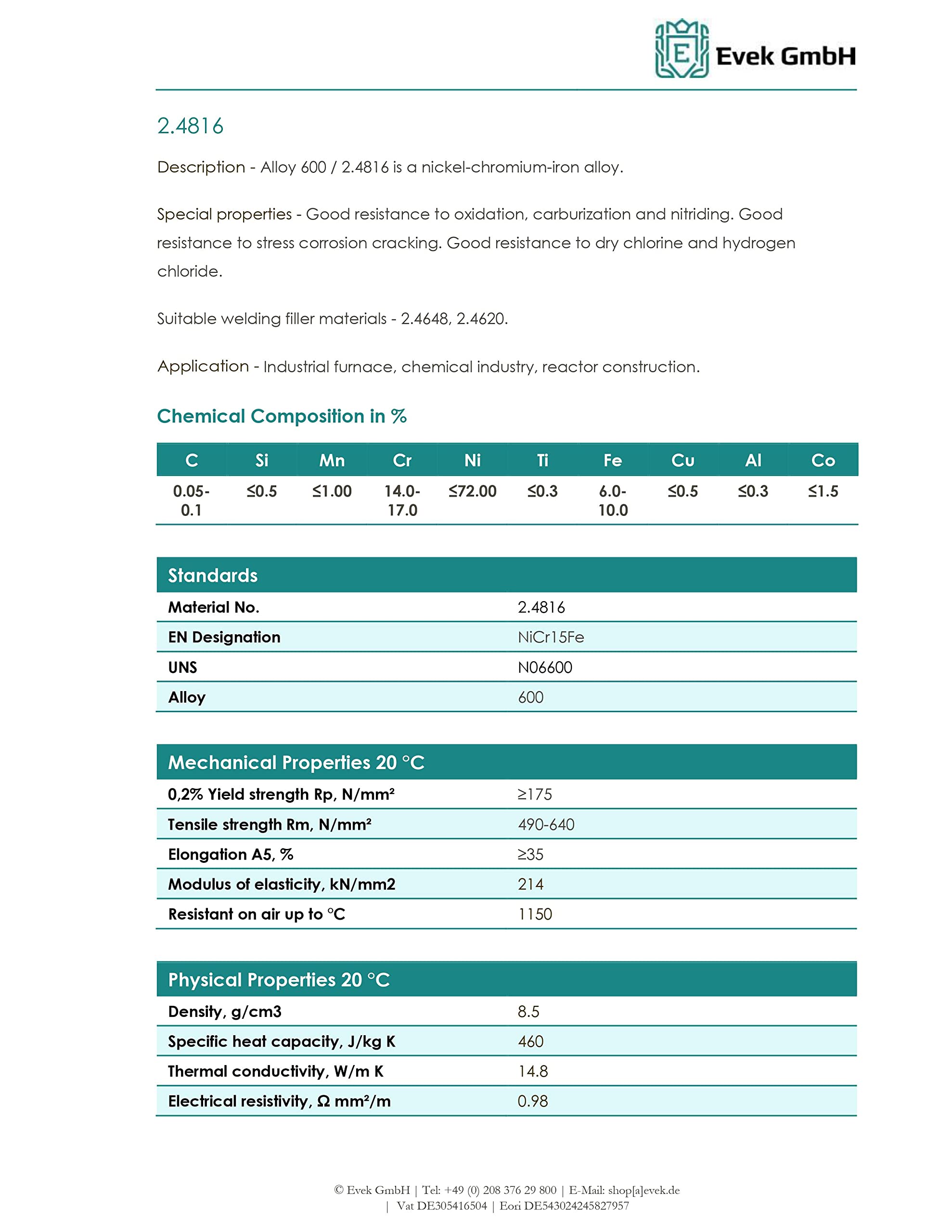Inconel 2.4816 Tôle en alliage 600 100 x 100 mm