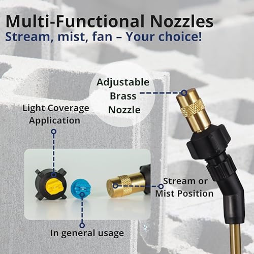 Miniatura 6 de Sprayers Plus Pulverizador de compresión Concrete Pro, pulverizador de bomba de construcción, presión ajustable, durabilidad de grado industrial,