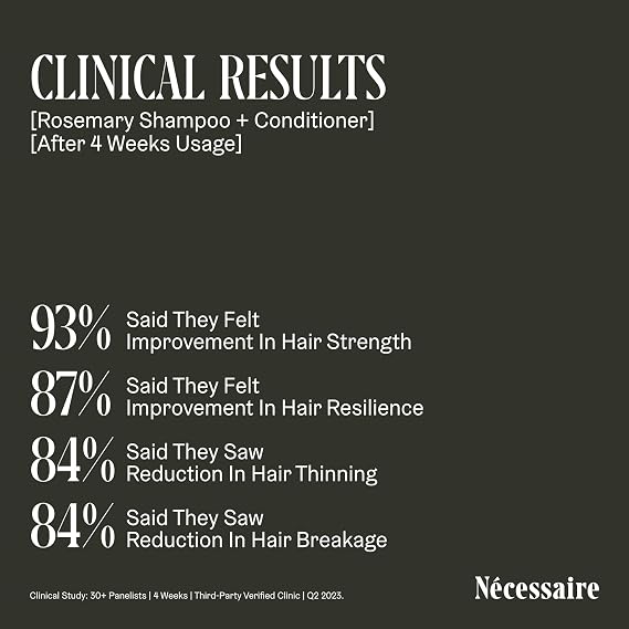 Necessaire Rosemary Hair Duo + Rosemary Serum