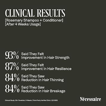 Necessaire Rosemary Hair Duo + Rosemary Serum