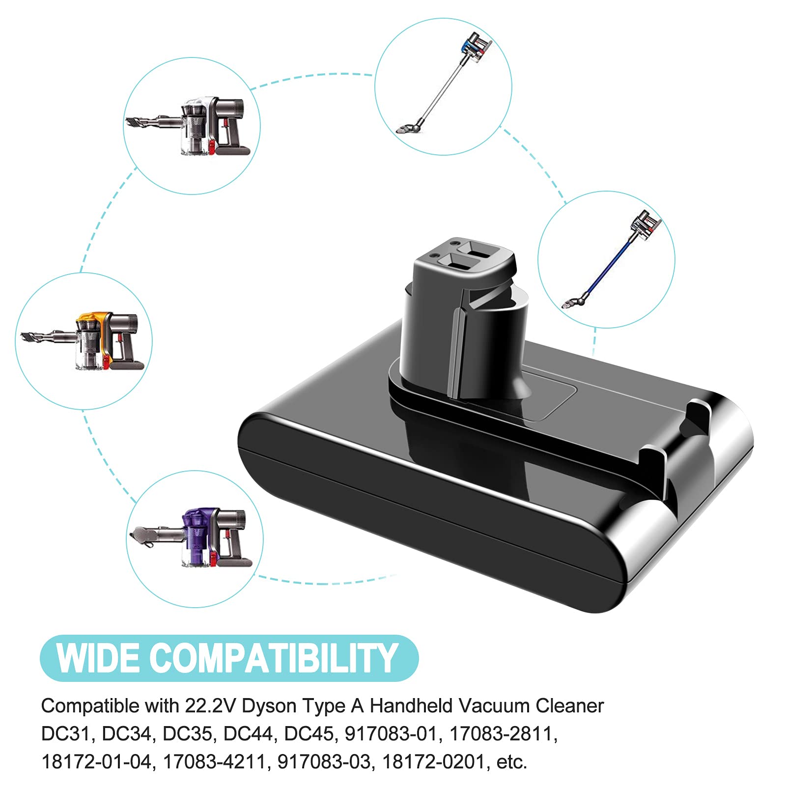 GOOALITY 22.2V 4000mAh Reserveaccu Voor Dyson DC31 DC34 DC35 DC44 DC45 - Type A