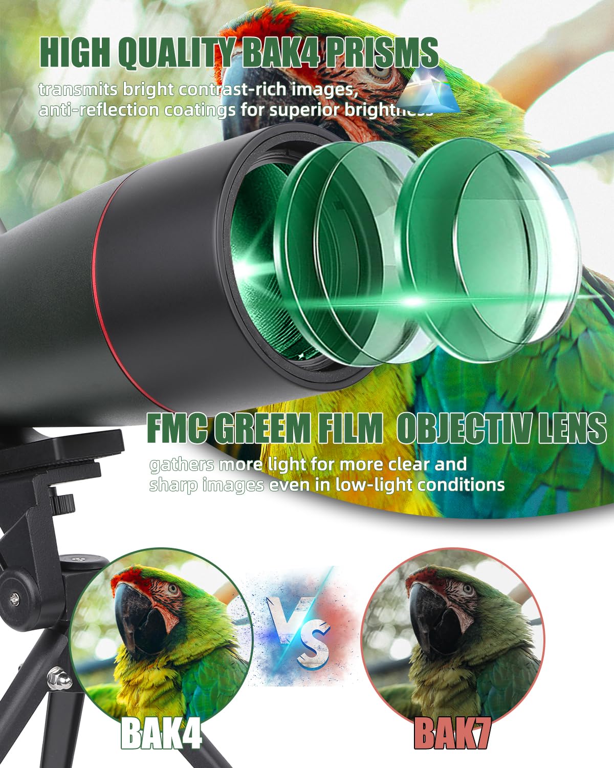 Zakres obserwacji, teleskop Ultra HD 25-75X60, podwójne ogniskowanie ED, wodoodporna luneta FMC pryzmat z futerałem do przenoszenia, do strzelania do celu, polowania, obserwacji ptaków, dzikiej