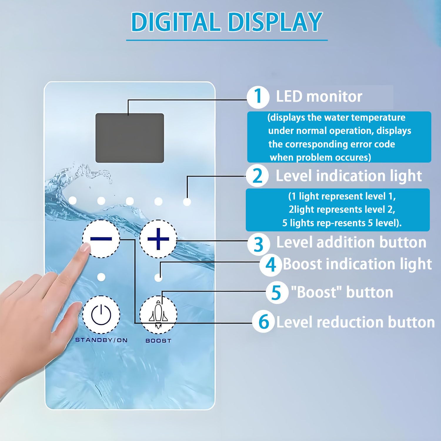 Célula para clorador salino y Dispositivo de cloración por electrólisis; diseño con Estructura Desmontable, Indicadores de Niveles de Sal (Alto/bajo) y función de Alarma de fallo. 20g/H