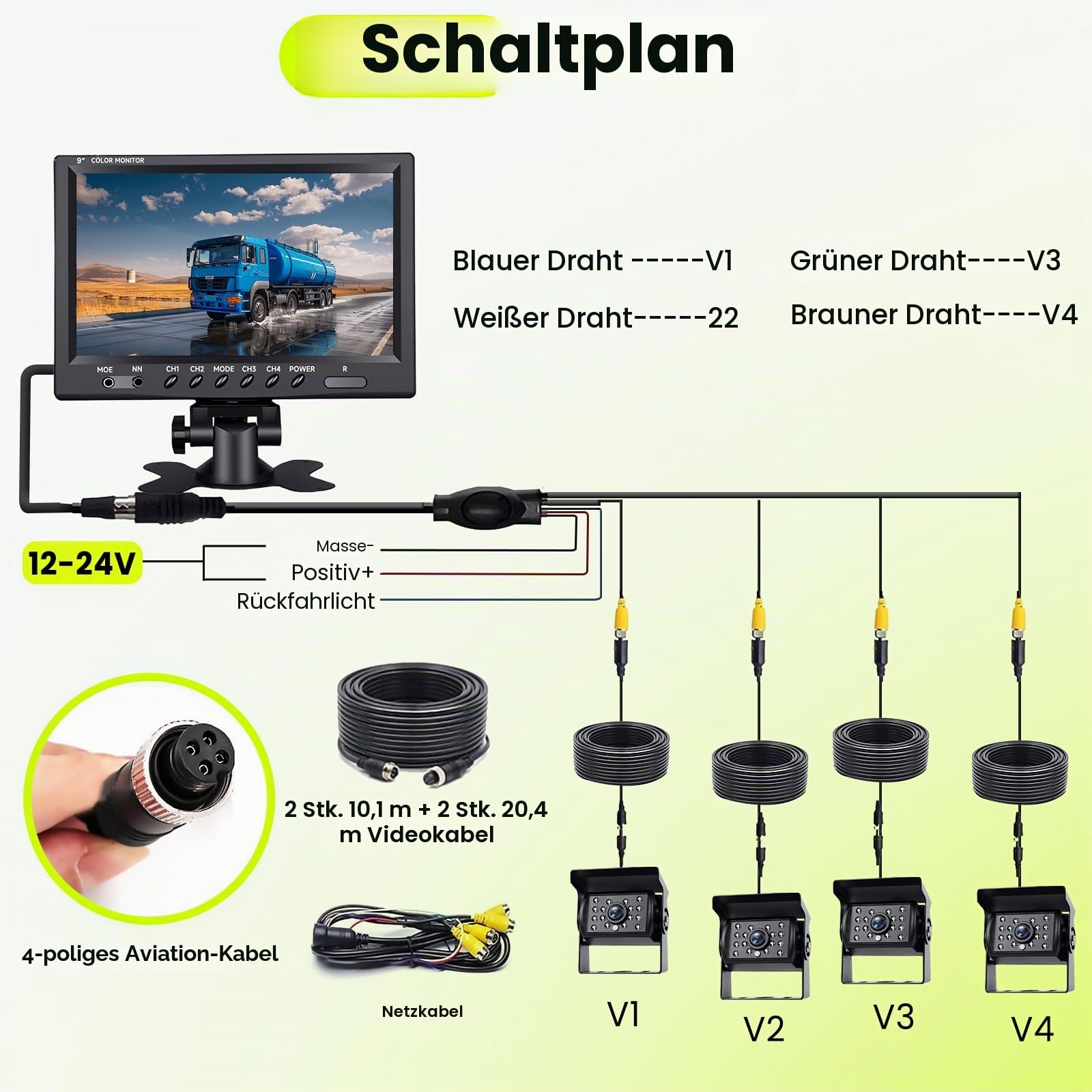 Podofo Vans RV Rückfahrkamera Set, 9 Zoll Monitor 4 Kameras, 4-Geteiltes Display 4-Kanal Video, IP68 wasserdichte Nachtsichtkameras, Frontview Kameras, 12V-24V für LKWs Camping Autos