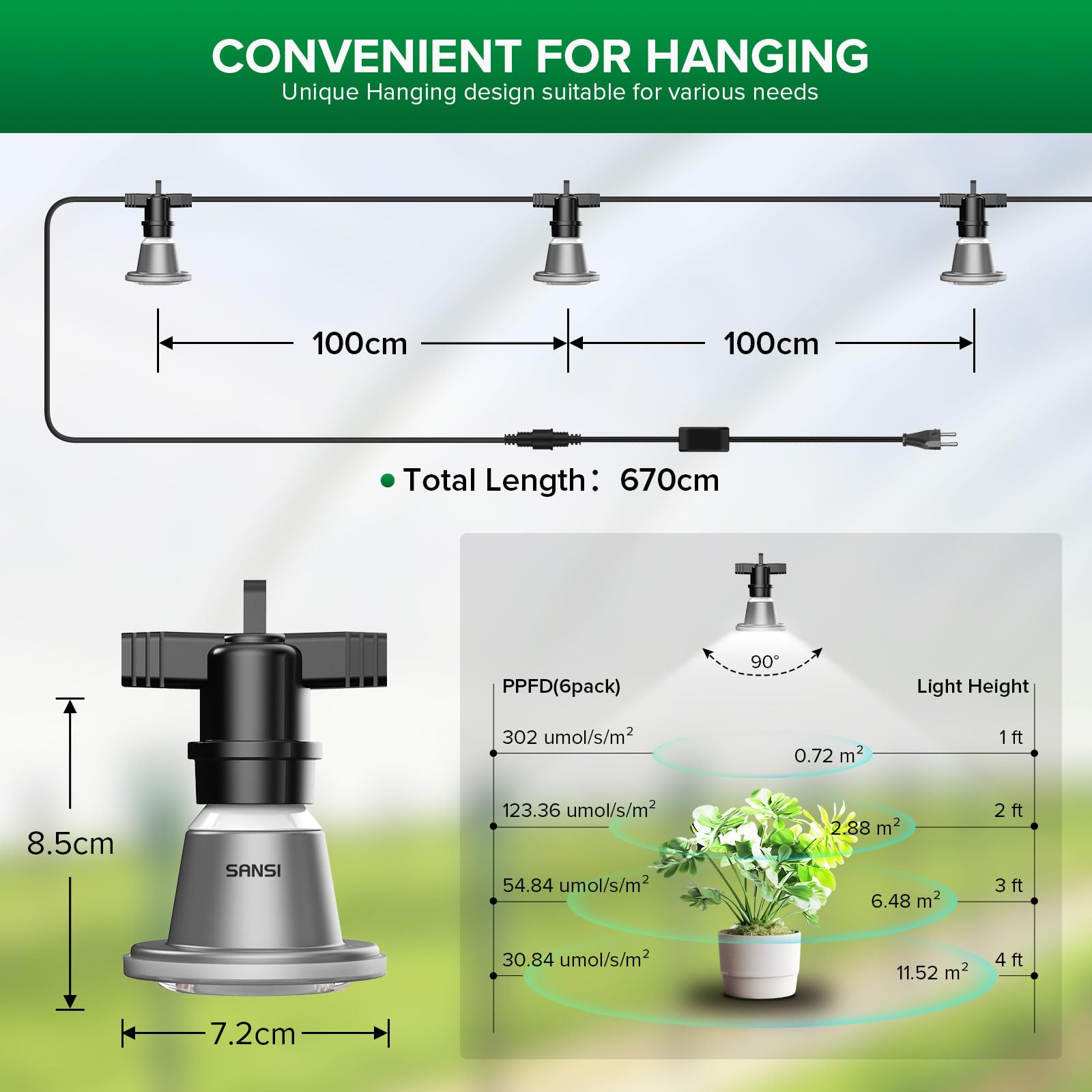 SANSI Lámpara de Planta con 6 Bombillas de Crecimiento LED E27 12W, Luz de Cultivo Espectro Completo IP54 Impermeable para Germinación y Floración Plantas Interiors Exteriores - 6,7 Metros | Con 6 bombillas E27 de 12 W para plantas de interior, invernader