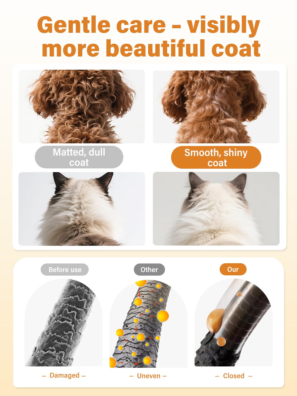 UNEK Pet Leave-In Conditioner Oil for Small Dogs & Cats, Fruity Scent, 30ml, Natural Plant Oils, Detangles Fur - Image 4