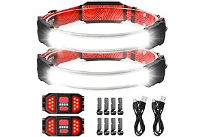 Milwaukee Rechargeable Headlamp - 1000 Lumens, 230° Widebeam, USB Charging