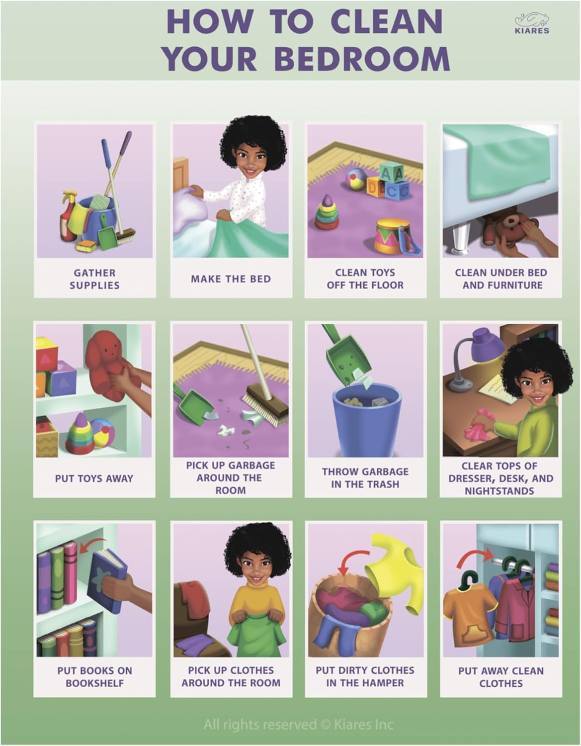 Autism Communication Board for Non-Verbal Kids – African American Girl, 12×16 Inches Visual Schedule Board, Chore Chart, Mental Health Poster