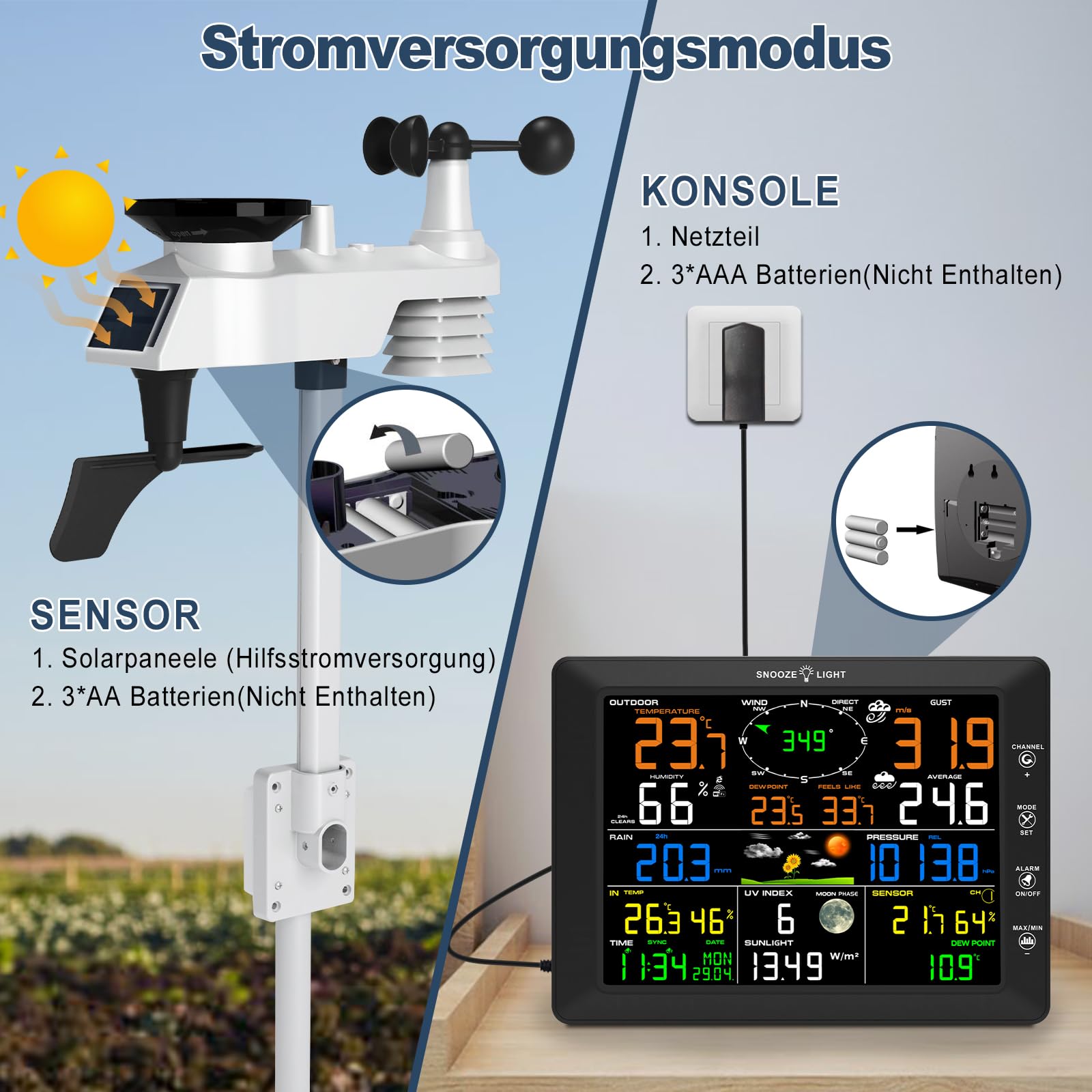 Urageuxy 14-in-1 Profi WLAN Wetterstation mit Windmesser und Regenmesser, 8 Zoll HD-Farbdisplay, Funkwetterstation für Innen Außen, Thermometer/Hygrometer, UV-Index, Luftdruck