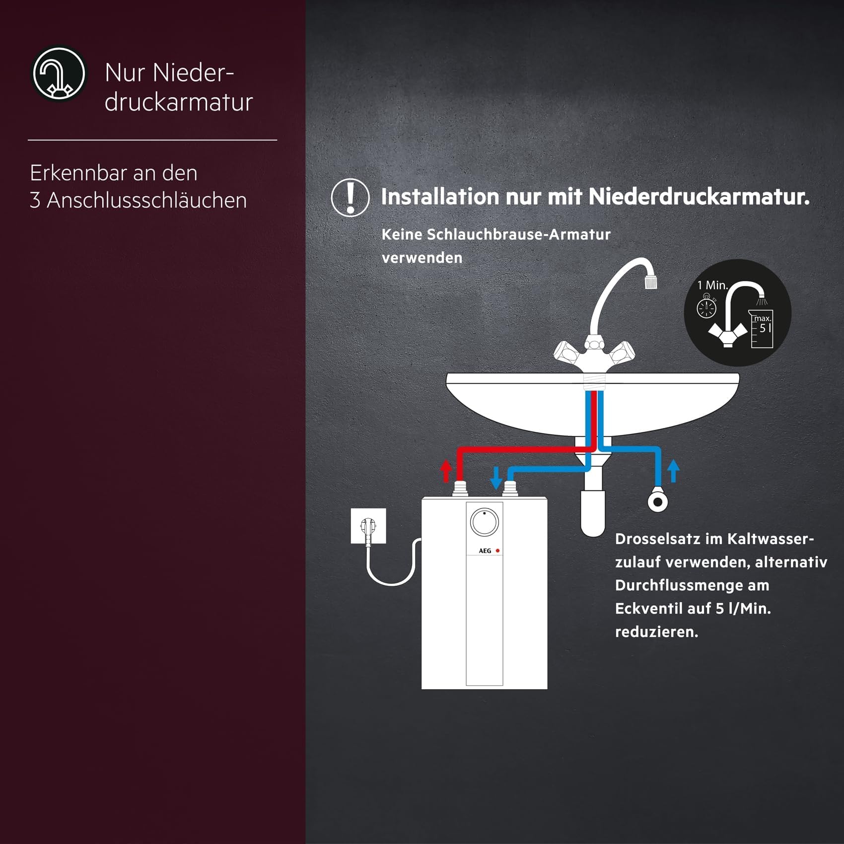AEG druckloser Kleinspeicher Huz 5 Basis, Untertischboiler 5 Liter Niederdruck, steckerfertig, 2 kW, 222162
