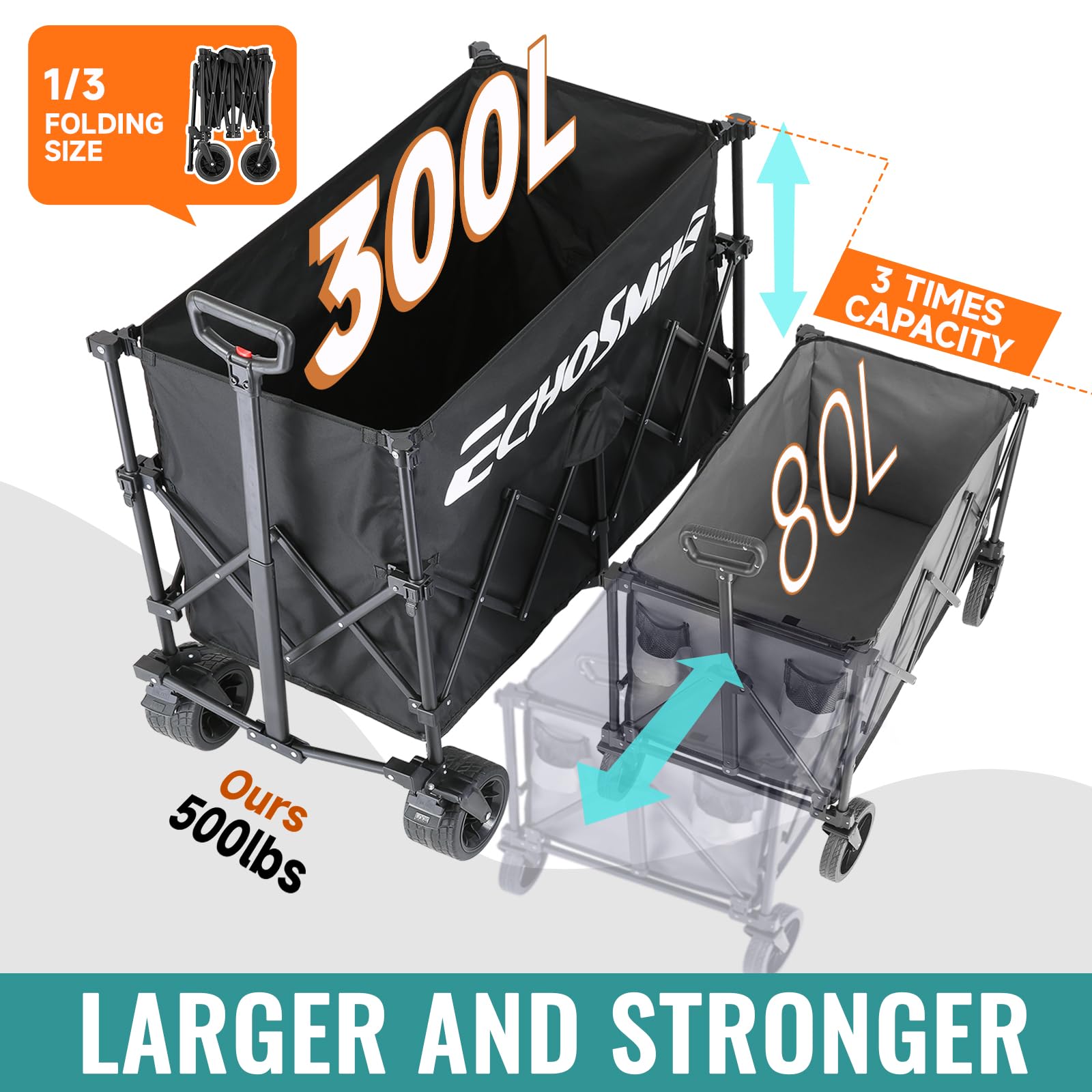 EchoSmile XXXXL Chariot Pliable 300L 227KG, Version Plus Haute du Chariot de Plage avec Grandes Roues Tout-Terrain, Le Camping, Jardin & Les Courses, Noir