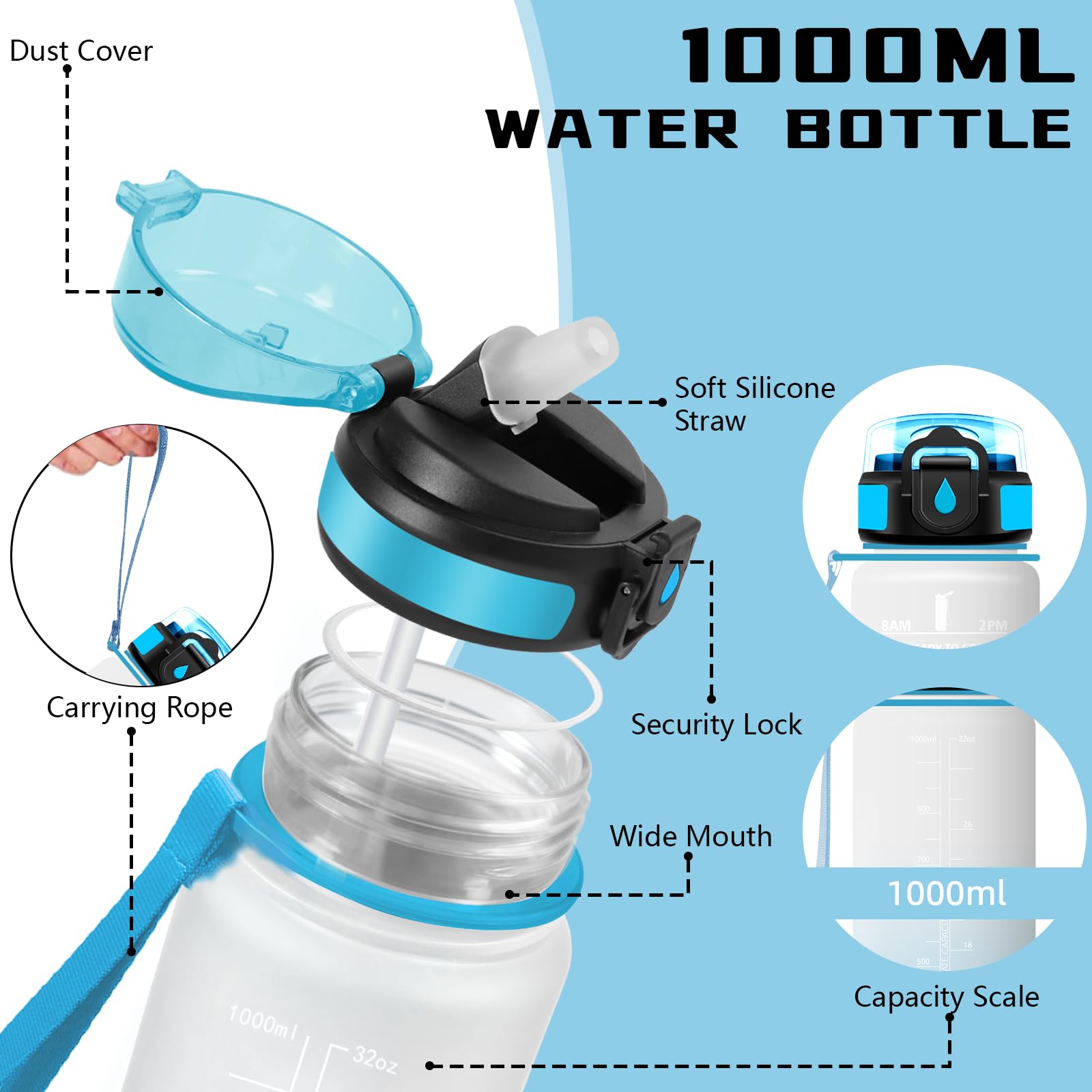 Grsta Borraccia 1 litro, Borraccia con Cannuccia, Senza Perdite, Borracce Motivazionale, Facile da Pulire, Borraccie Trekking, Con Slogan Motivazionale, Water Bottle per Fitness, Campeggio, Viaggio