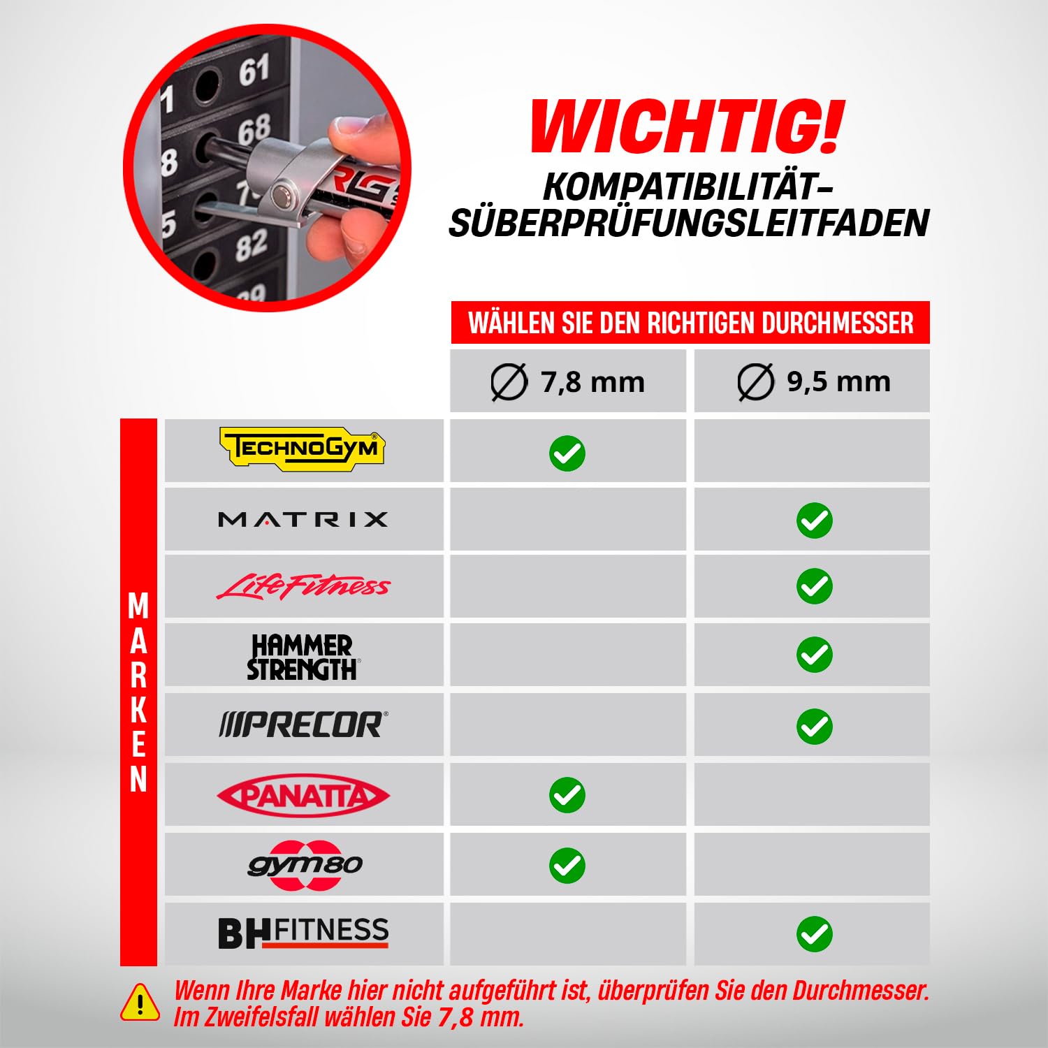 Drop Set Pins Pro für Fitnessstudios – Aluminiumstifte für den professionellen Einsatz beim Training mit absteigenden Serien – Automatische Metallstifte Gym