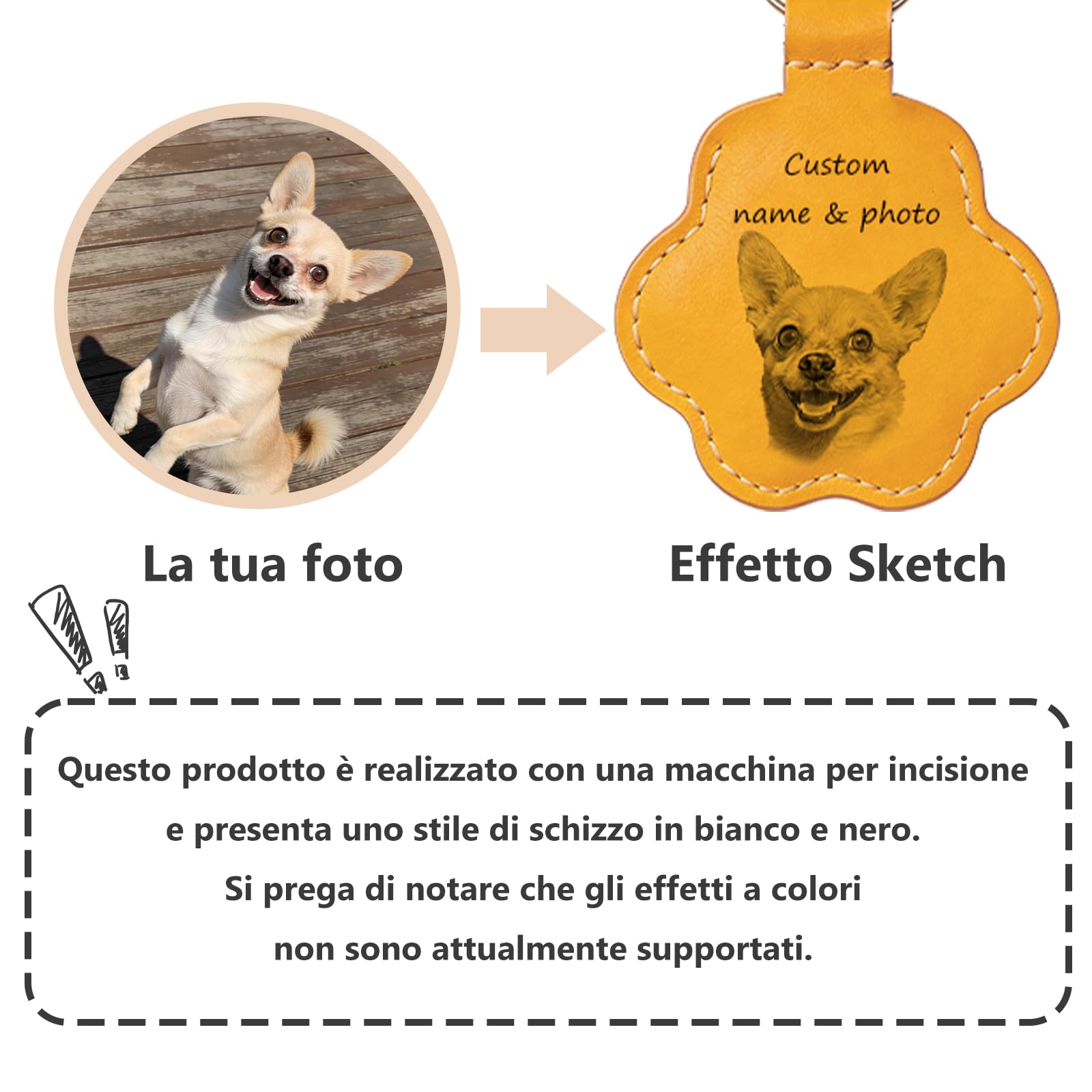 Regalo Commemorativo Personalizzato per Cani o Gatti, Portachiavi con Foto e Nome, Custode per Pelo, Accessorio in Pelle Inciso per la Perdita dell'Animale, Idea Regalo per Amanti