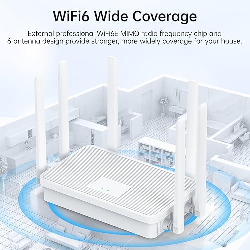 Miniatura 6 de UeeVii Kit de enrutador de puente inalámbrico de doble banda  Puente WiFi de 2.4G 5.8G  Puente inalámbrico punto a punto de 5 KM Extensor Starlink