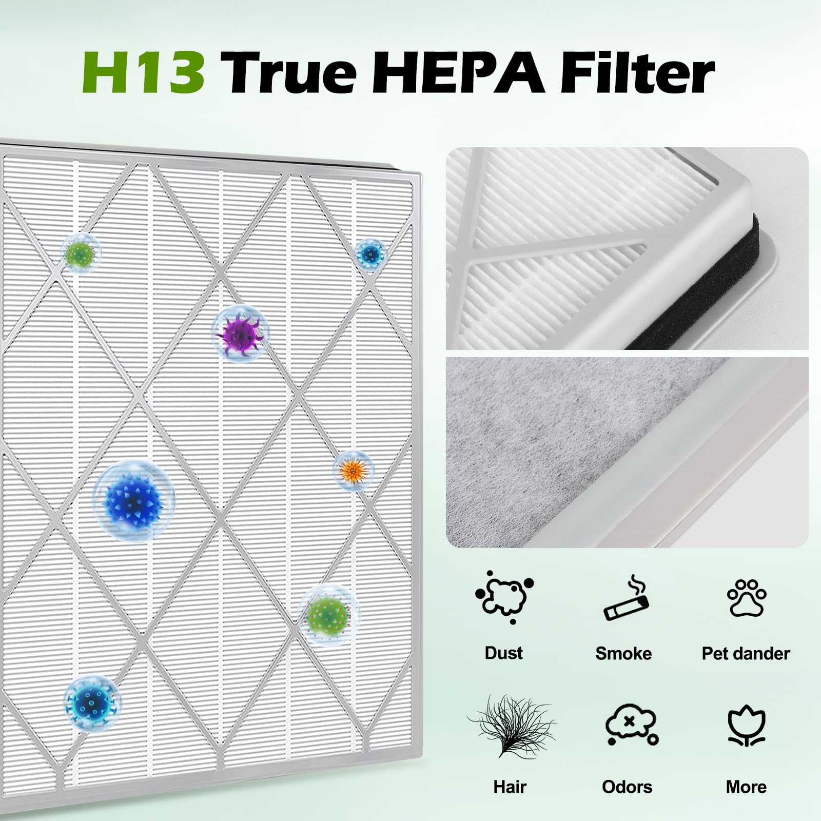 Paquete de 3 purificadores de aire True HEPA HE401, 4 modelos HE400/HE401/HE402, sistema de filtración de grado H13 con prefiltro fino, filtro de repuesto He401, paquete de 3