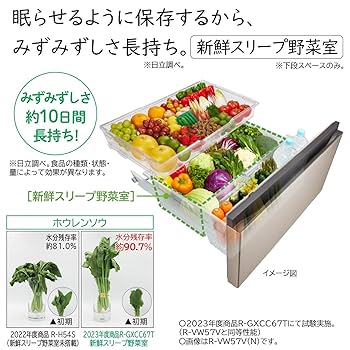 Amazon | 日立 冷蔵庫 幅68.5cm 570L フレンチドア R-VW57V N