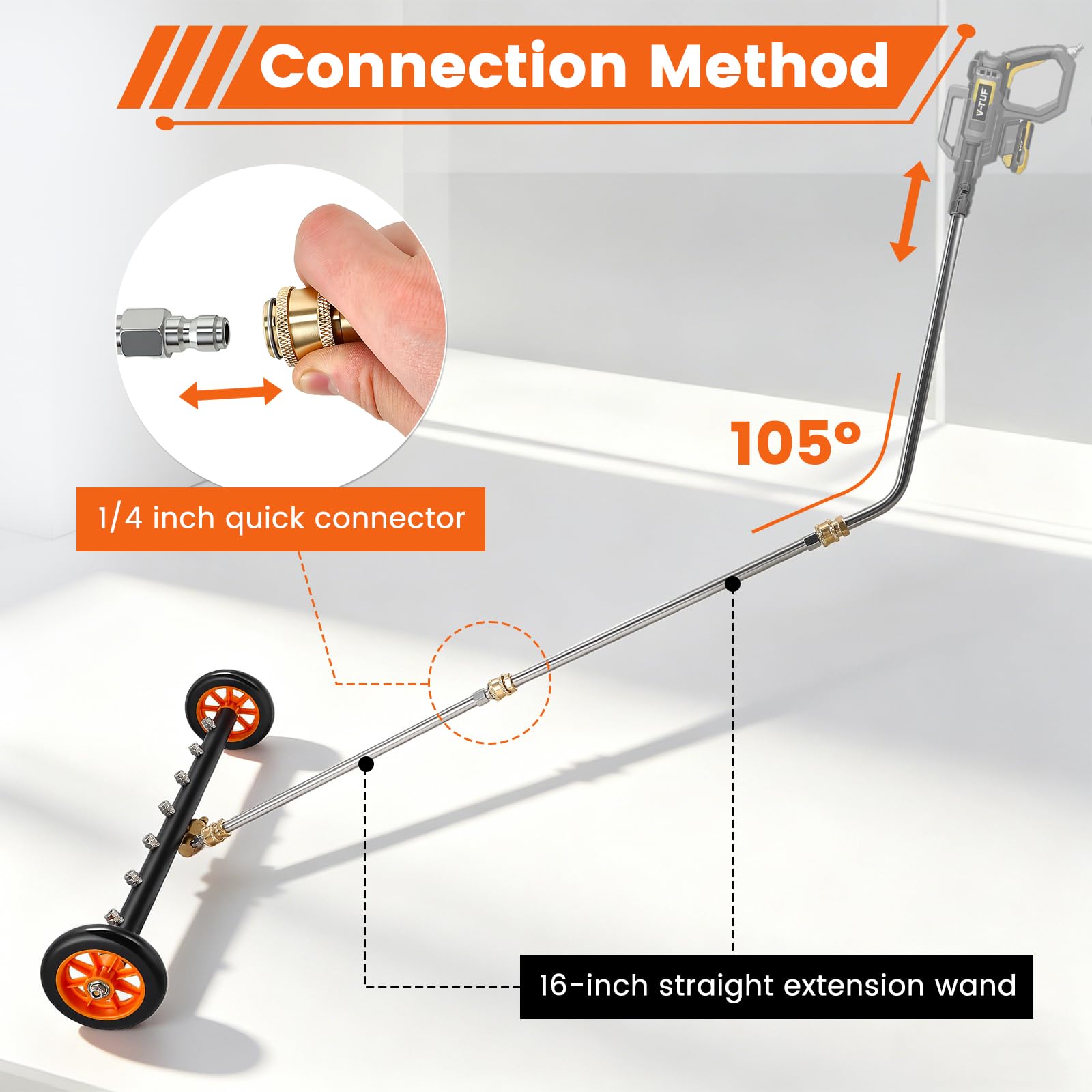 Accesorio para Hidrolavadora, Lavador Bajos Automóviles Accesorio Limpieza Bajos con 7 Boquillas, Ruedas Giratorias y 3 Varillas Extensión 4000 PSI Conexión Rápida 1/4" Doble Función 2 en 1